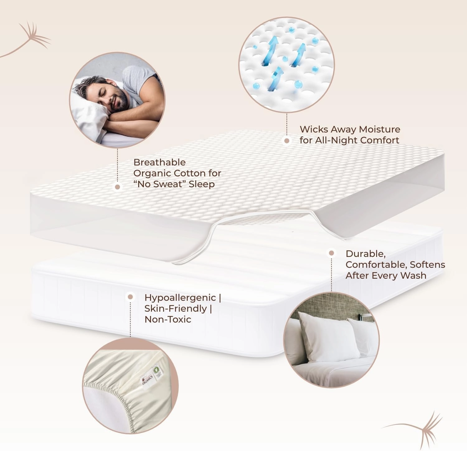 100% Cotton Organic Mattress Pad - Breathable & Cooling Mattress Protector King Size - Premium 300GSM Quilted and Noiseless Machine Washable Organic Mattress Protector (Ivory, King)