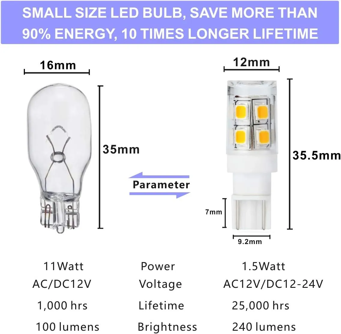 12V 24V Low Voltage Landscape Replacement LED Bulb T5 T10 Wedge Base 25W Equivalent 240lm 1.5W for Garden Path Deck Walkway Lawn Cool White 6000K Pack of 6