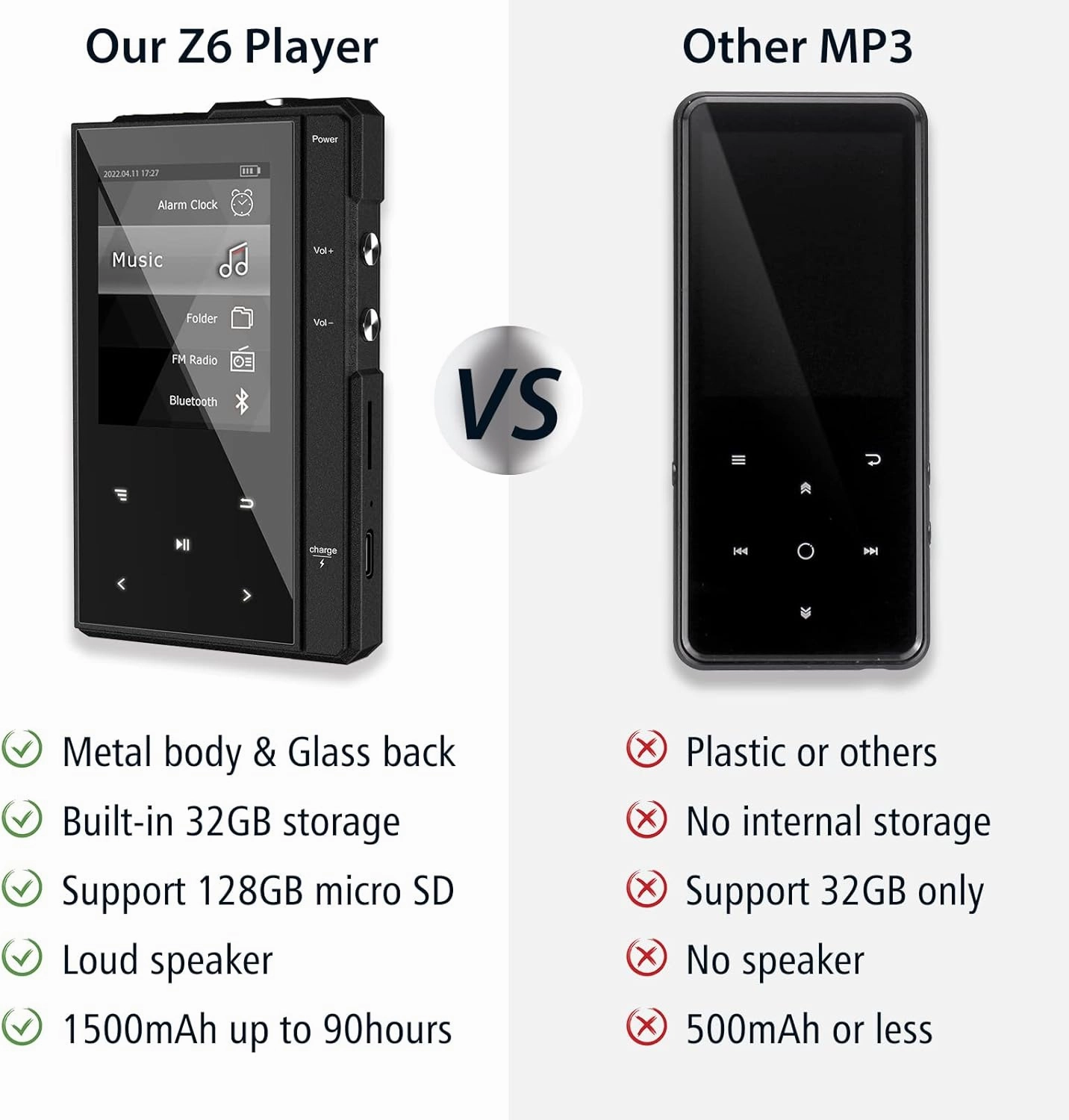32GB MP3 Player with Bluetooth 5.0, Phinistec Z6 Digital Audio Player with Loud Speaker, 2.4’’ IPS Super Battery Life Music Player with FM Radio, E-Book, Music Alarm Support up to 256GB