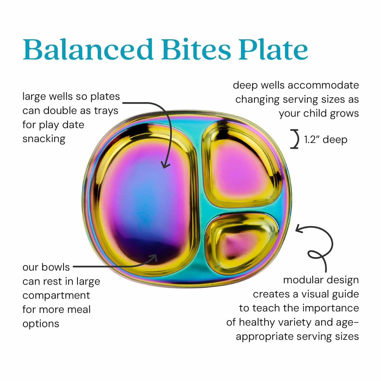 Ahimsa Stainless Steel Plates for Kids - Divided Plates for Toddlers, Pediatrician Designed, Non Toxic Toddler Plate, BPA Free & Dishwasher Safe (Rainbow Set of 4)