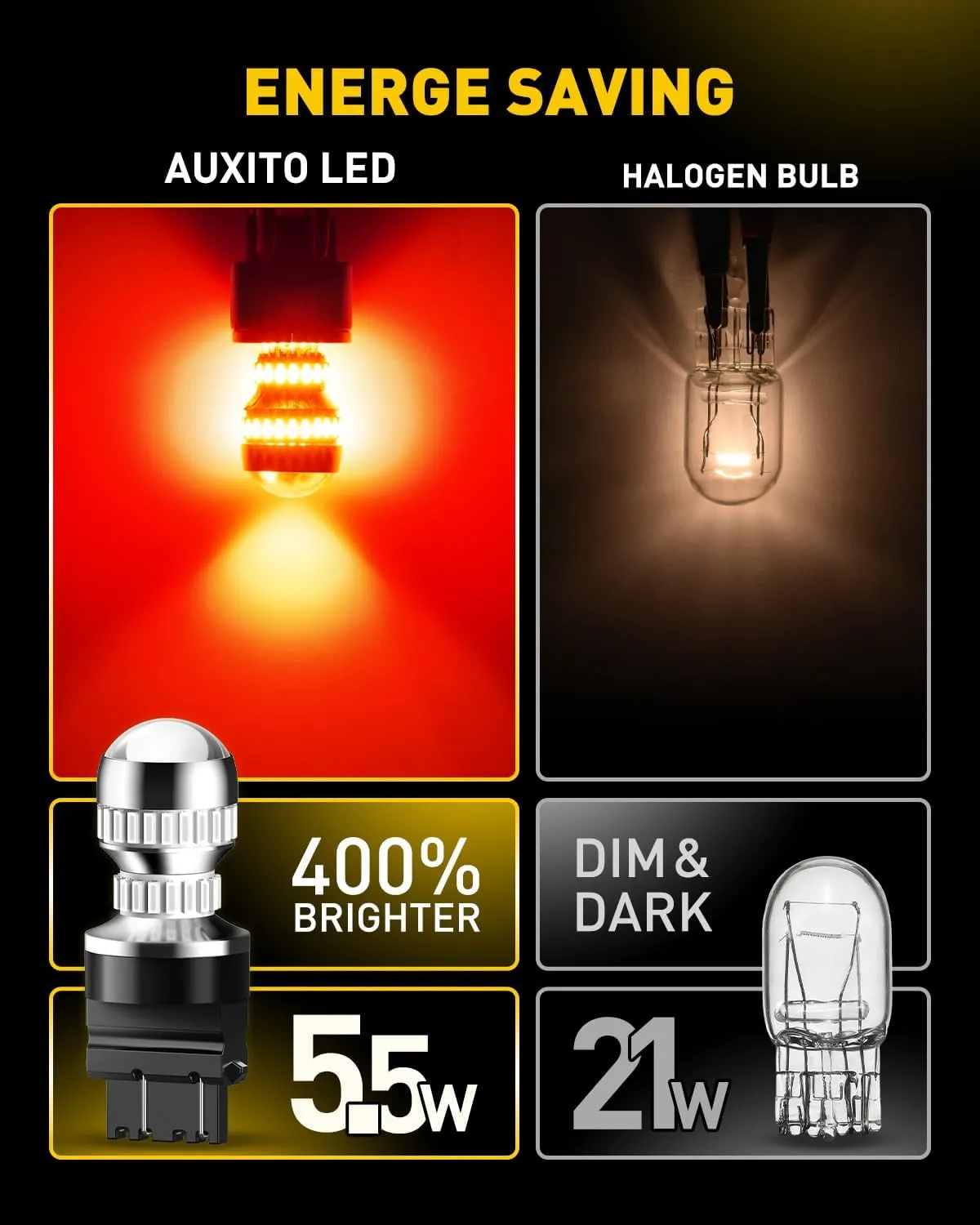 AUXITO T25 3156 3157 LED Strobe Brake Lights Bulbs, Red Flashing Stop Light, Super Bright 3056 3057 3047 3155 3457 4057 4117 4157 Flashing Strobe Blinking LED Tail Light Bulbs, Pack of 2