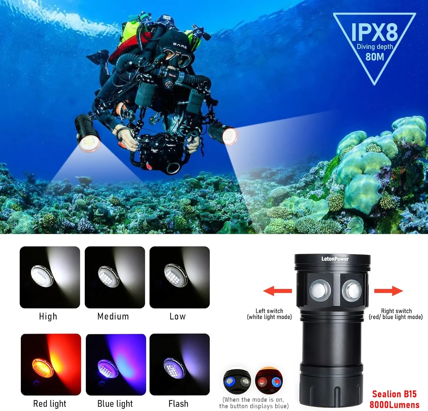B15 Dive Light Underwater Flashlight 8000Lumens Underwater Video Lights 80m Scuba Dive Light Diving Flashlight for Under Water Sports,Underwater Video Shooting and Photography