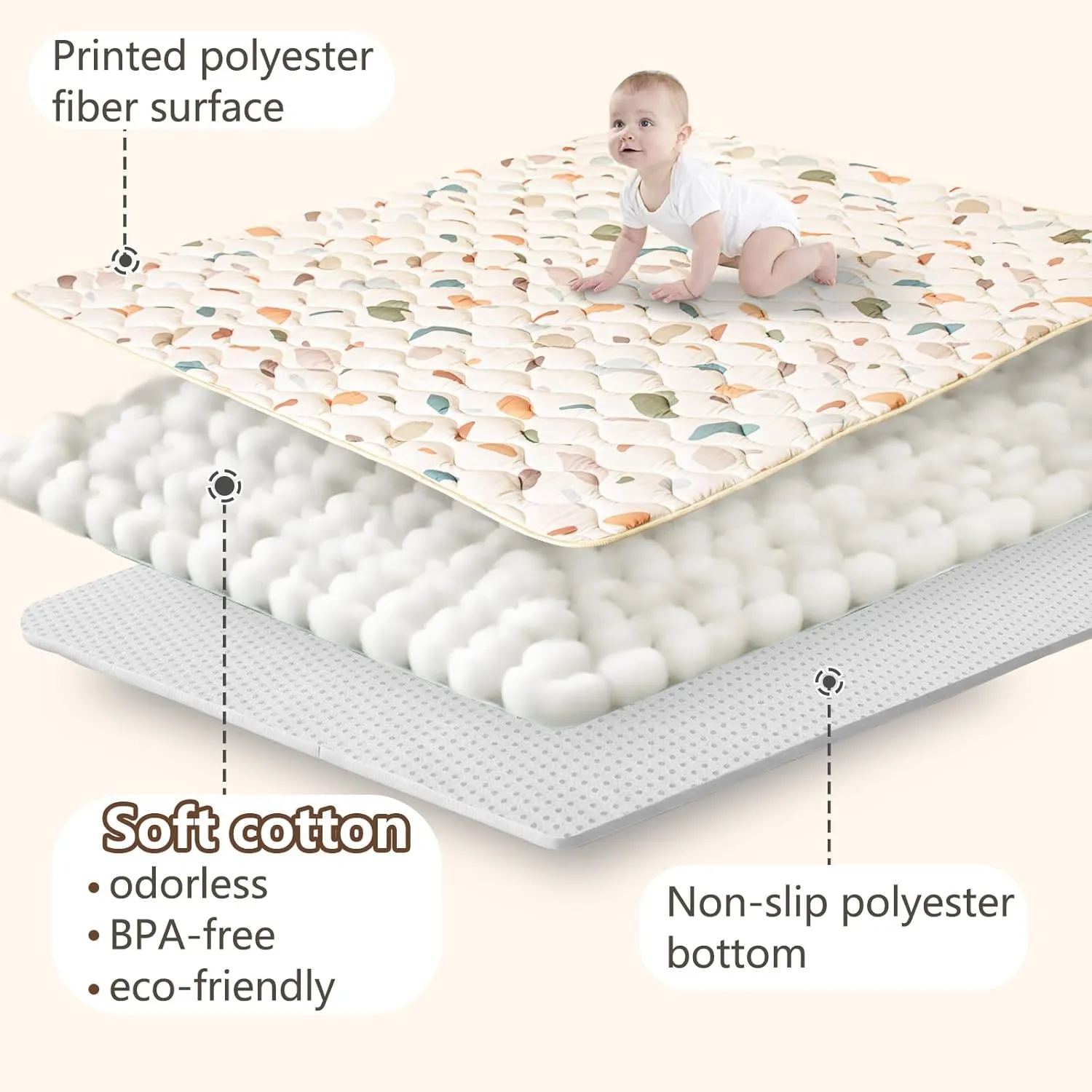 Baby Play Mat, 71x59 Mat with Super Soft Touch, Activity Mat with Upgraded Anti-Slip Bottom, Machine Washable Crawling Mat for Floor & Picnic(Boho Color Blocks)