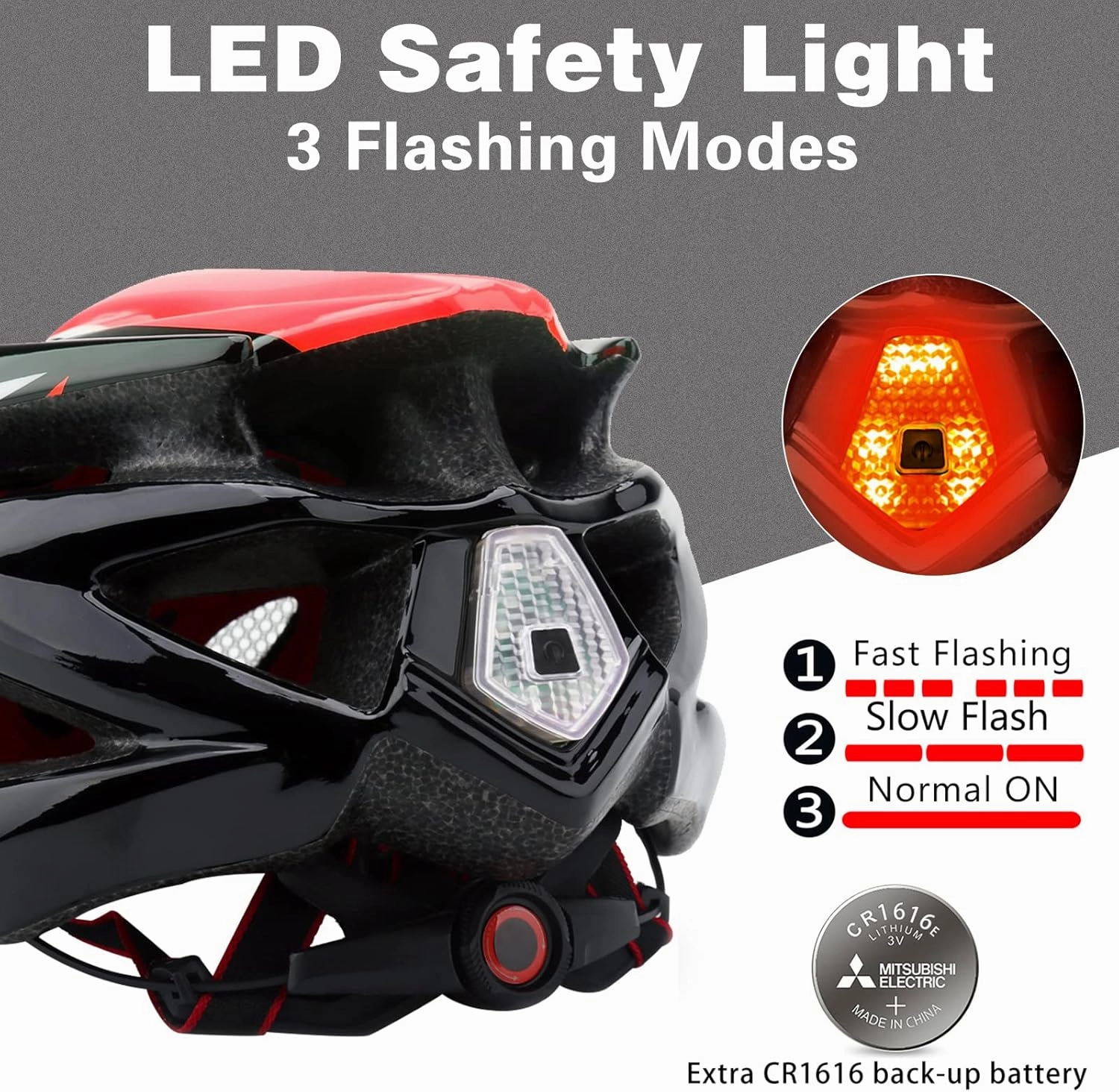 Basecamp Bike Helmet for Women Men with LED Safety Light Removable Sun Visor Lightweight Bicycle Helmet Adjustable Breathable Mountain & Road Cycling Helmets for Adult