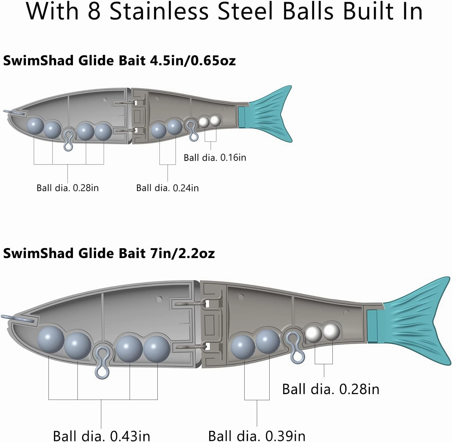 Bassdash SwimShad Glide Baits Jointed Swimbait Bass Pike Salmon Trout Muskie Fishing Lure,3-Pack