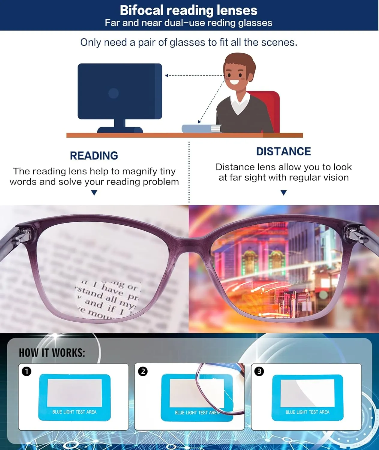 Bifocal Reading Glasses Women Blue Light Computer Readers Clear Top Cat Eye Frame Stylish Fashion Ladies Eyeglass