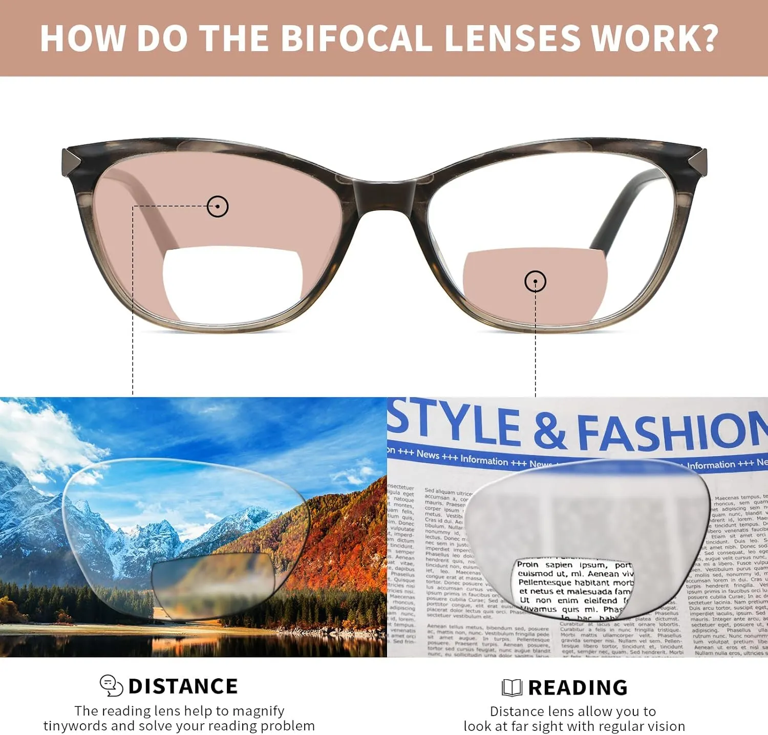 Bifocal Reading Glasses Women Cat Eye Blue Light Blocking Computer Reader Clear Top No Line Transition Ladies Eyewear