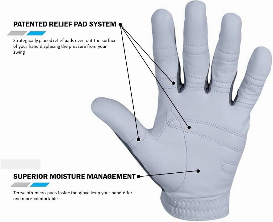 Bionic Men's Performance Grip Pro Premium Leather Golf Glove