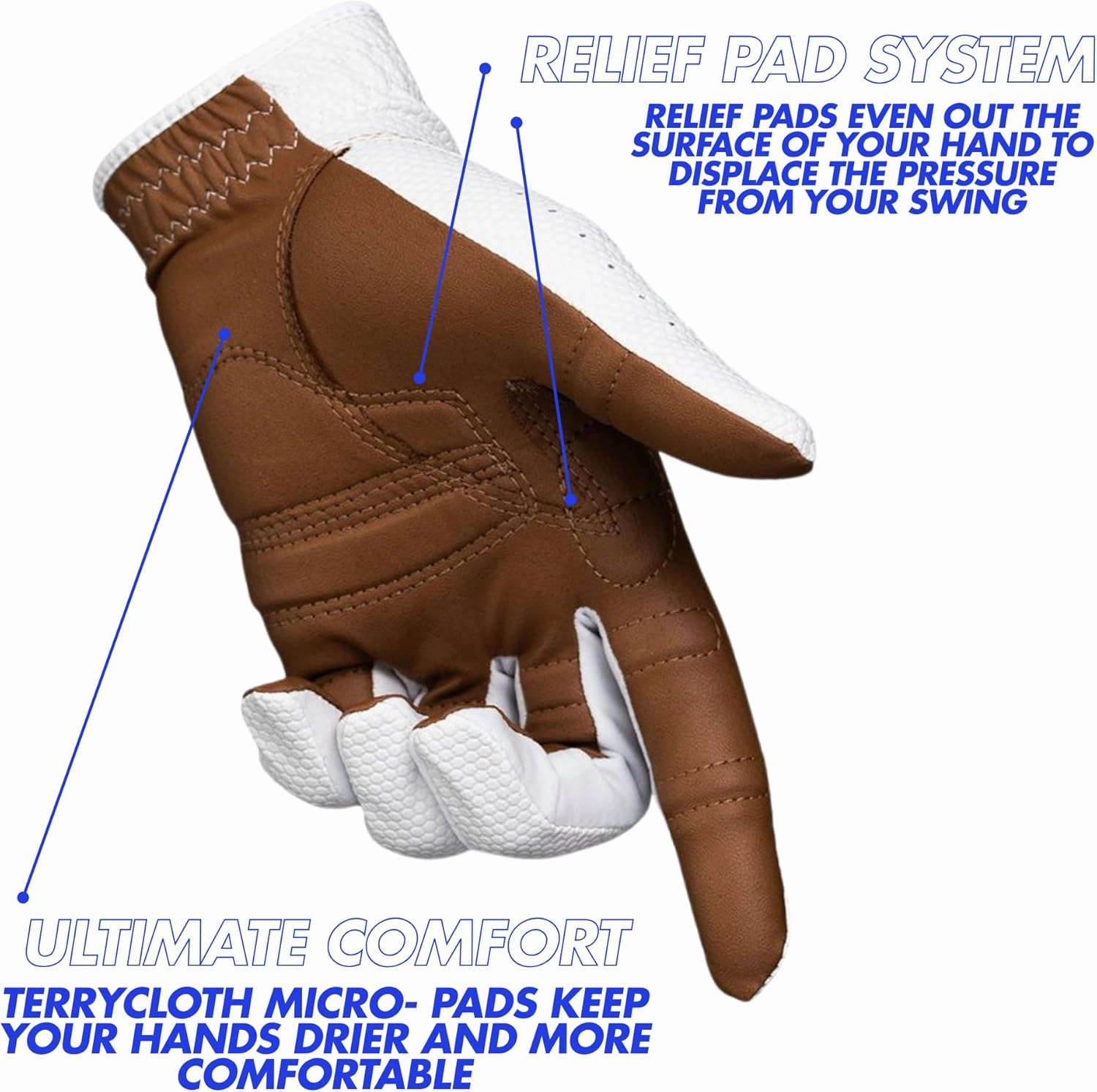 Bionic Women's RelaxGrip 2.0 Golf Glove