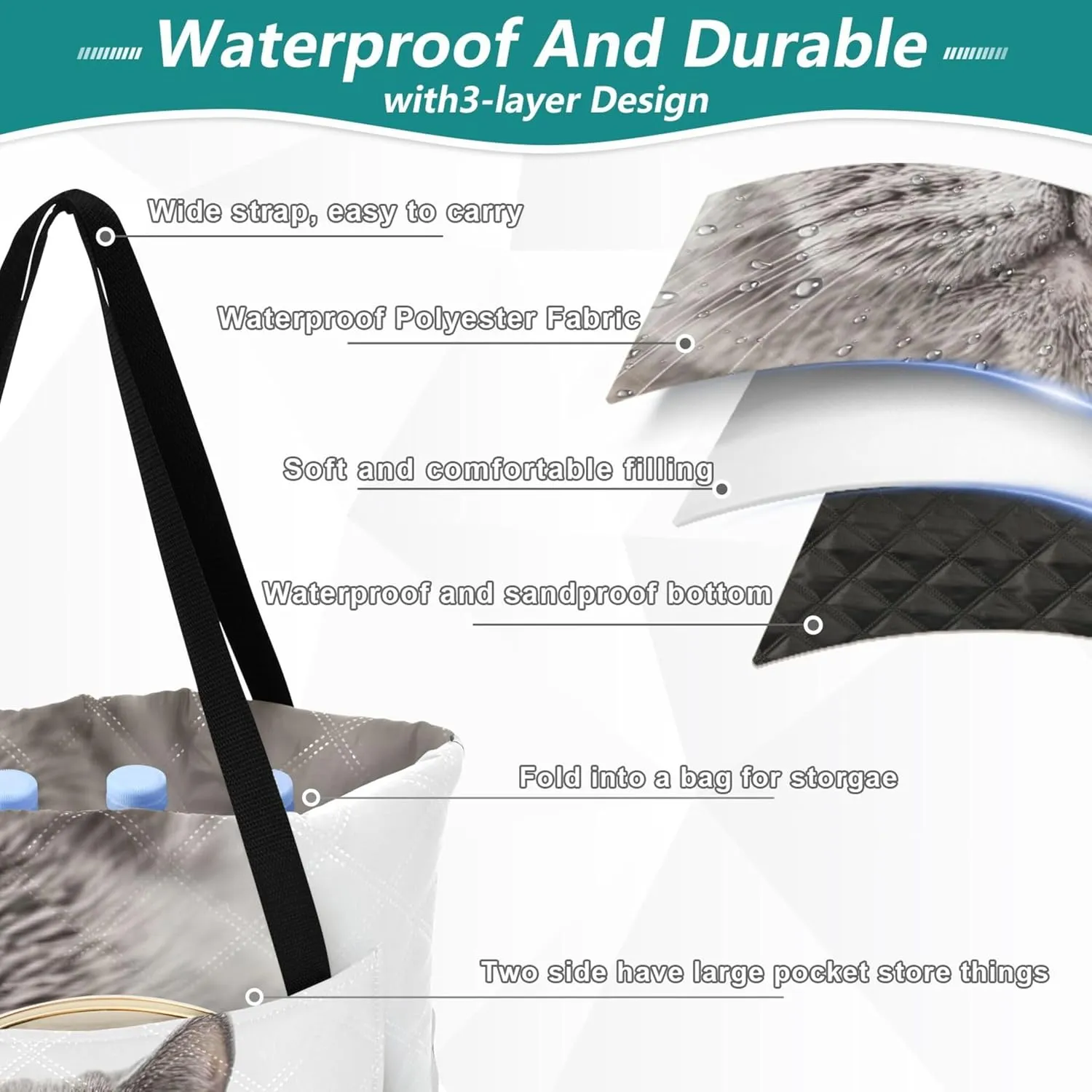 British Shorthair Cat Waterproof Beach Blanket Sandproof, Outdoor Blanket for Grass Picnic Accessories Foldable, 80" x 60"