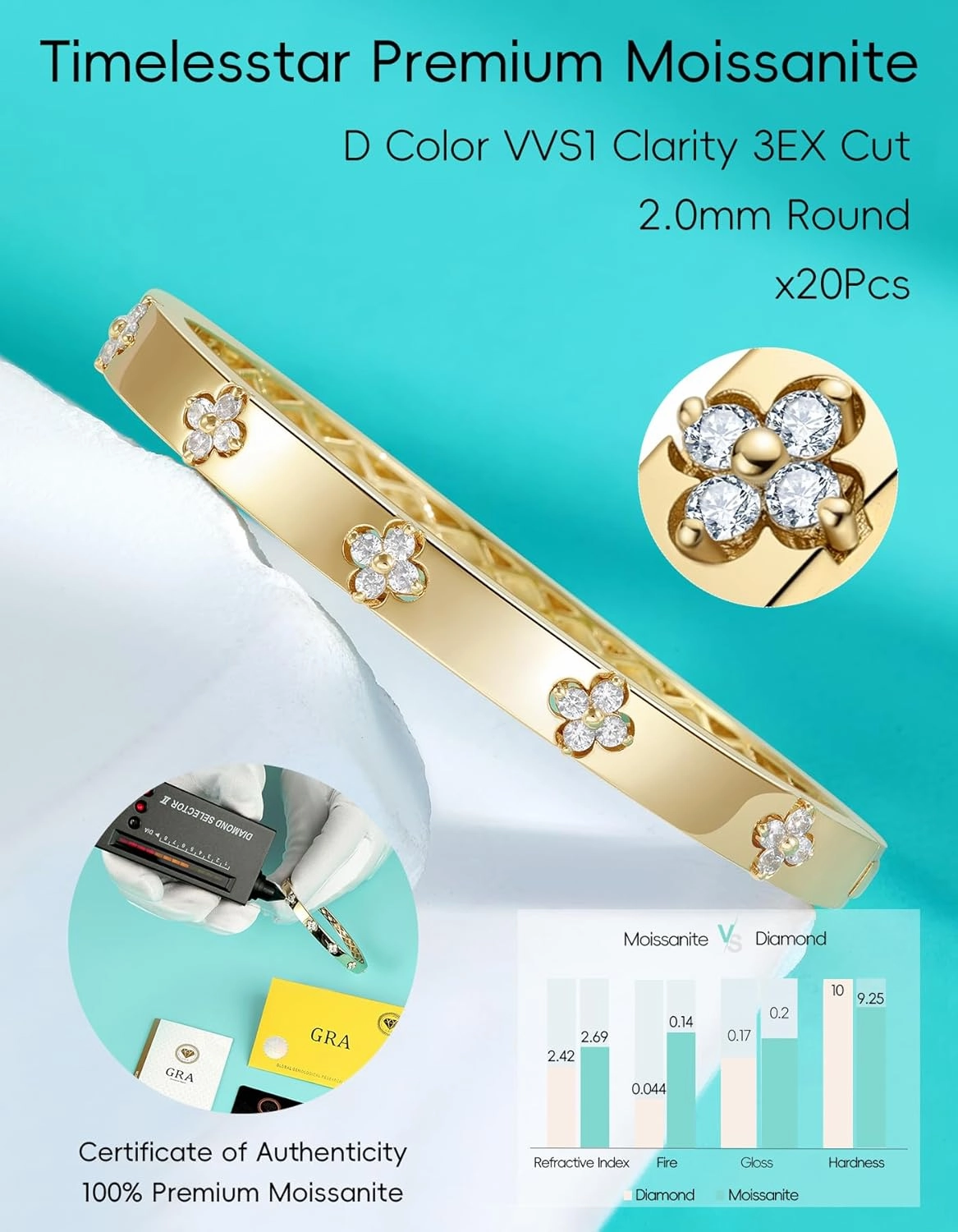 Clover Emerald/Moissanite Bracelets for Women Gifts | Premium Emerald and Moissanite (D Clolor VVS1 Clarity 3EX Cut) | S925 Sterling Silver Plated 18K Gold Stackable Non Tarnish
