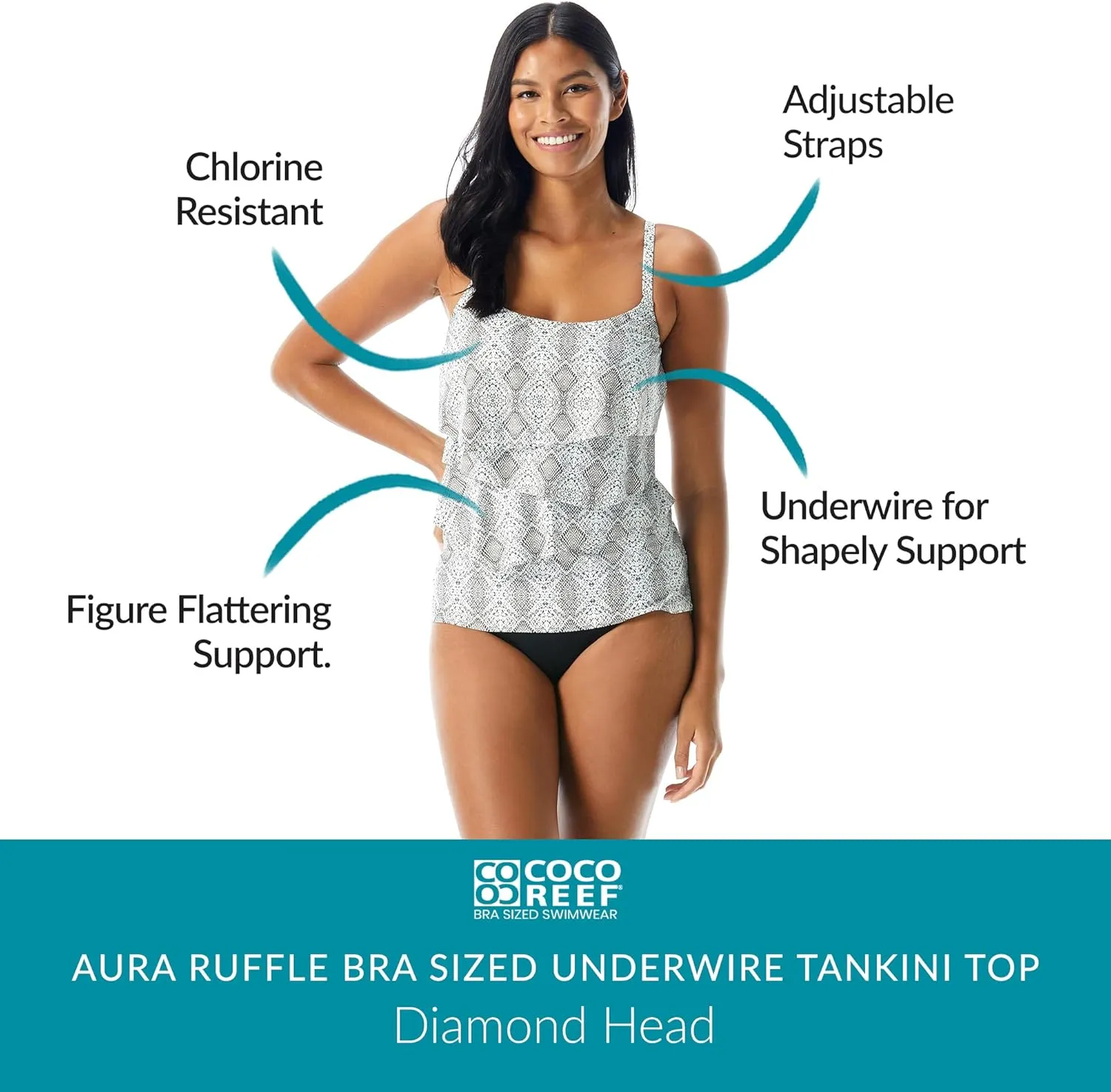 COCO REEF Aura Ruffle Bra Sized Underwire Tankini Top, Full Coverage Swimsuit Top
