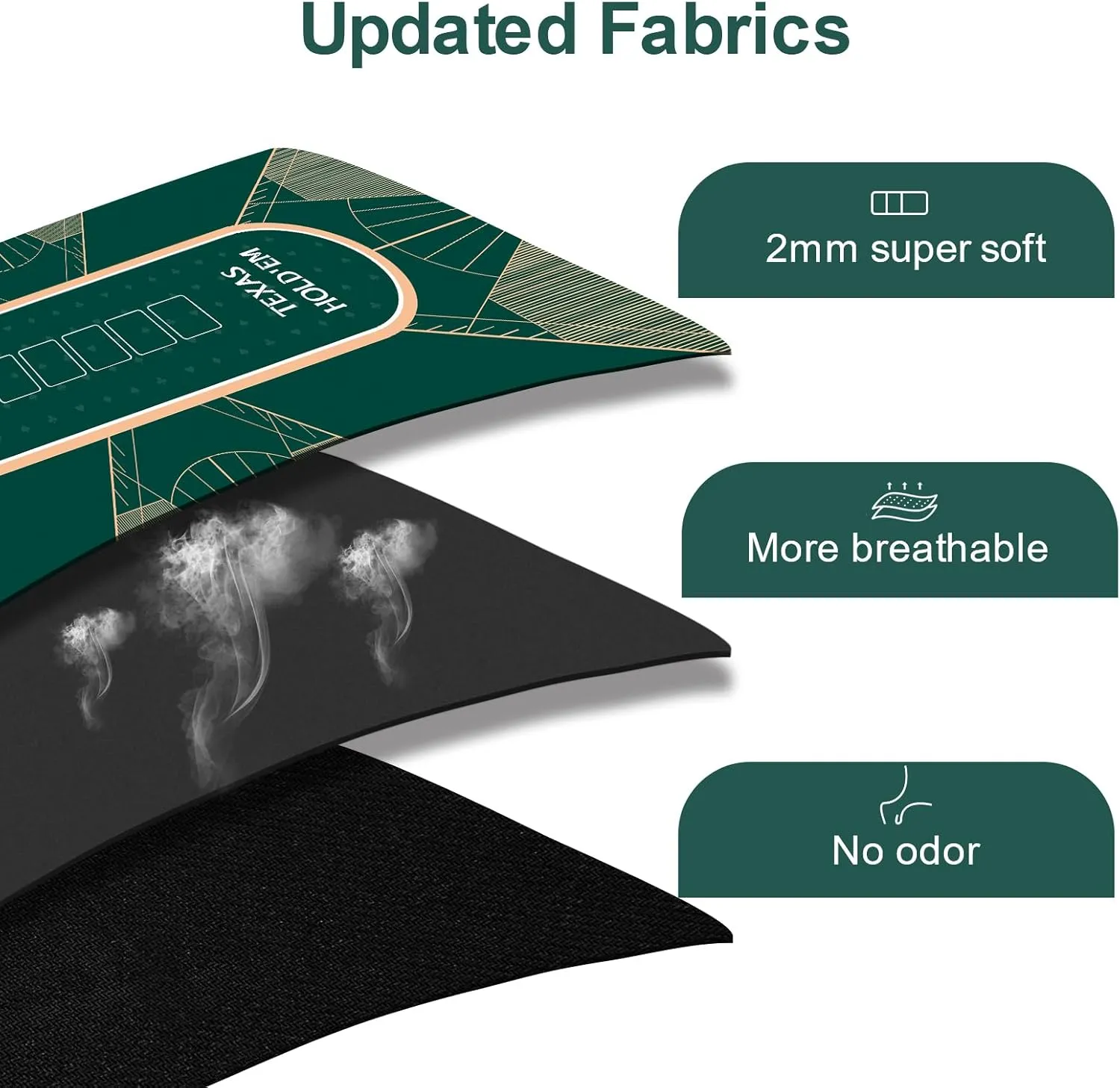 CONTINUE Upgraded Waterproof Poker Mat 8 Players Texas Hold'em Poker Mat Professional Poker Mat Anti-Slip Rubber Poker Table Top Layout with Carrying Bag for Poker Games, Blackjack, Casino（70 x 35 ）