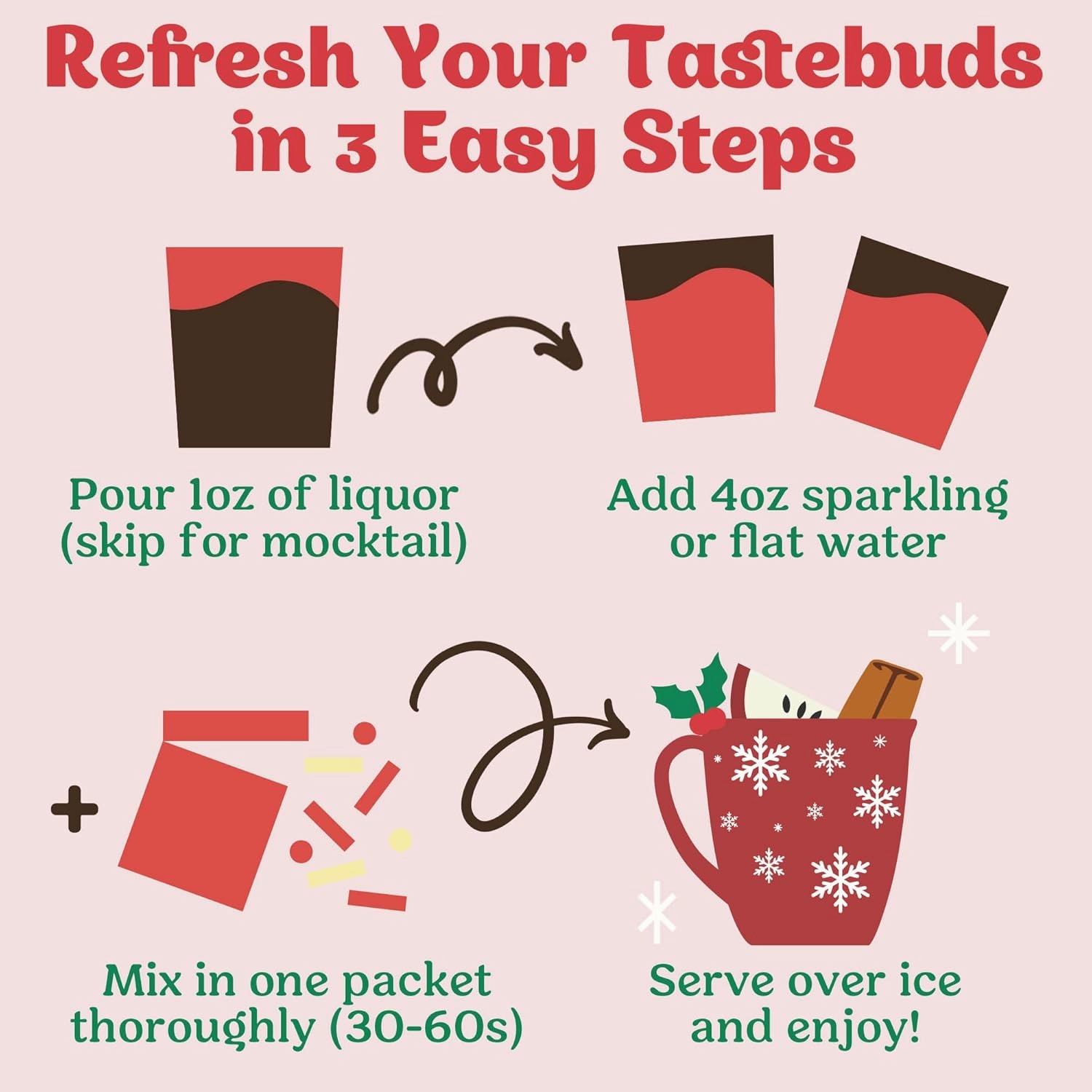 Craftmix Holiday Variety Pack, Makes 12 Drinks, Skinny Cocktail Mixers, Mocktails Non-Alcoholic Drinks - Made With Real Fruit - Vegan Low-Carb, Low-Sugar, Non-GMO, Dairy Free, Gluten Free, Easy to Mix