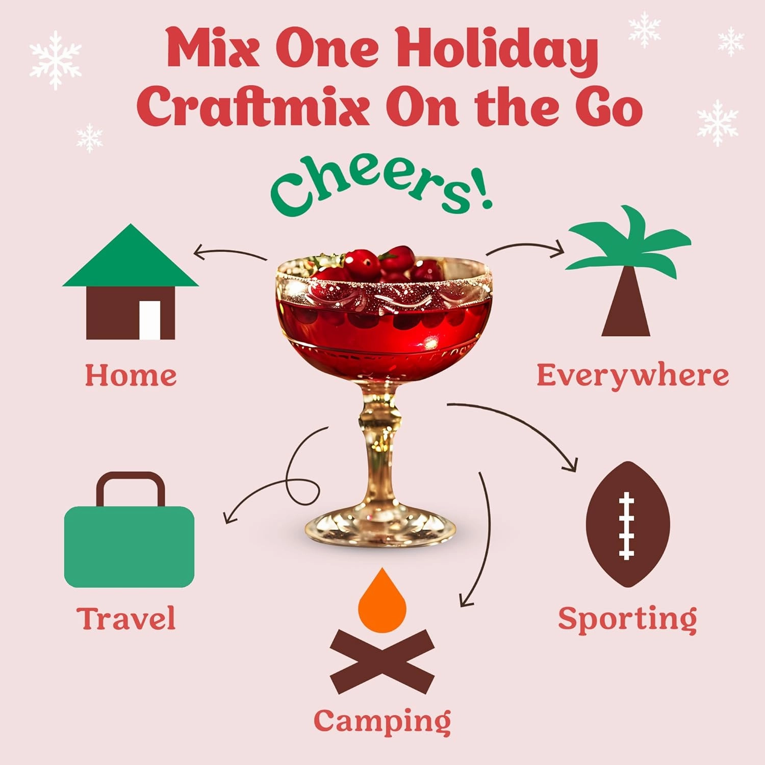 Craftmix Holiday Variety Pack, Makes 12 Drinks, Skinny Cocktail Mixers, Mocktails Non-Alcoholic Drinks - Made With Real Fruit - Vegan Low-Carb, Low-Sugar, Non-GMO, Dairy Free, Gluten Free, Easy to Mix