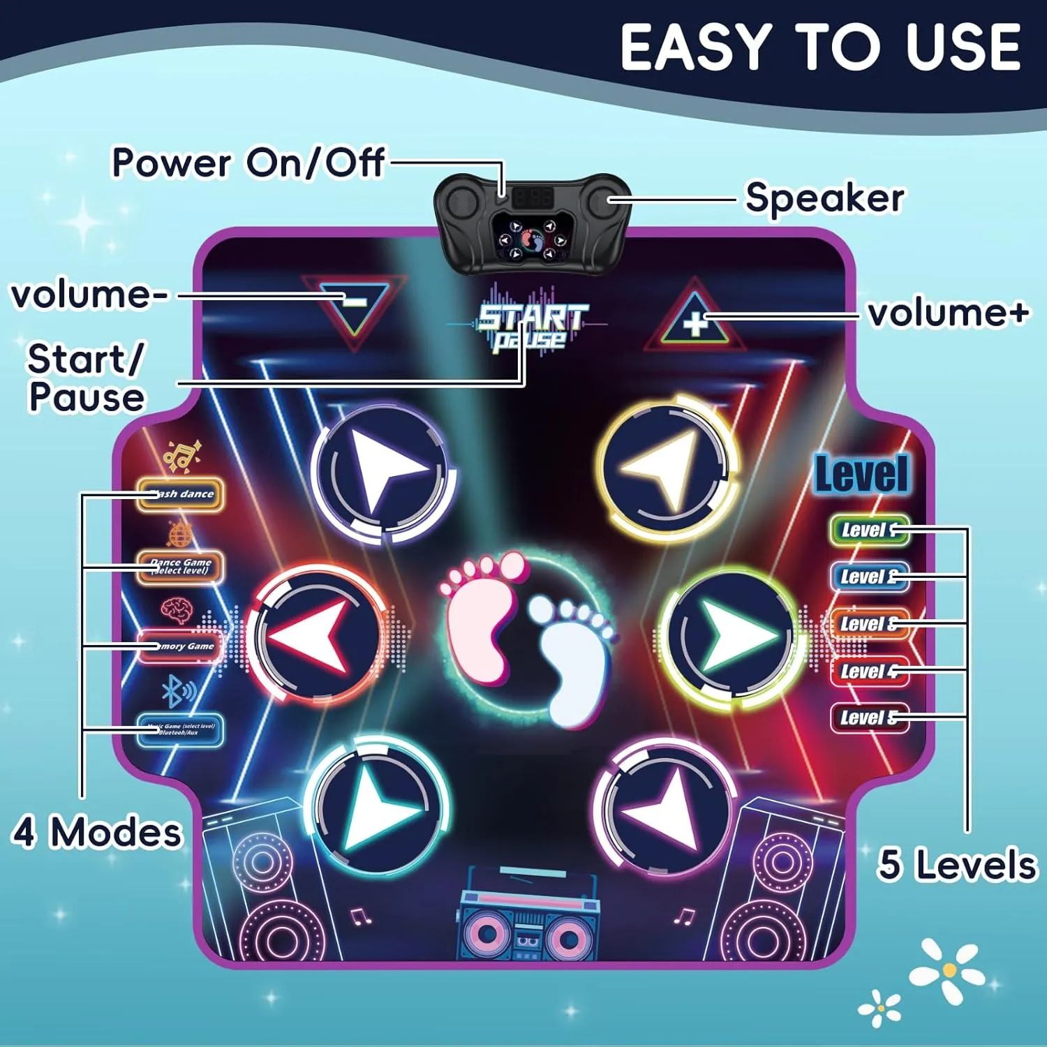 Dance Mat for Kids 4-8 Ages, 6 Light-up Buttons Bluetooth Dance Mat Girls Toys for 8-10, 7 Game Modes Birthday for Teen Girls Dancing Play Mat (black2)