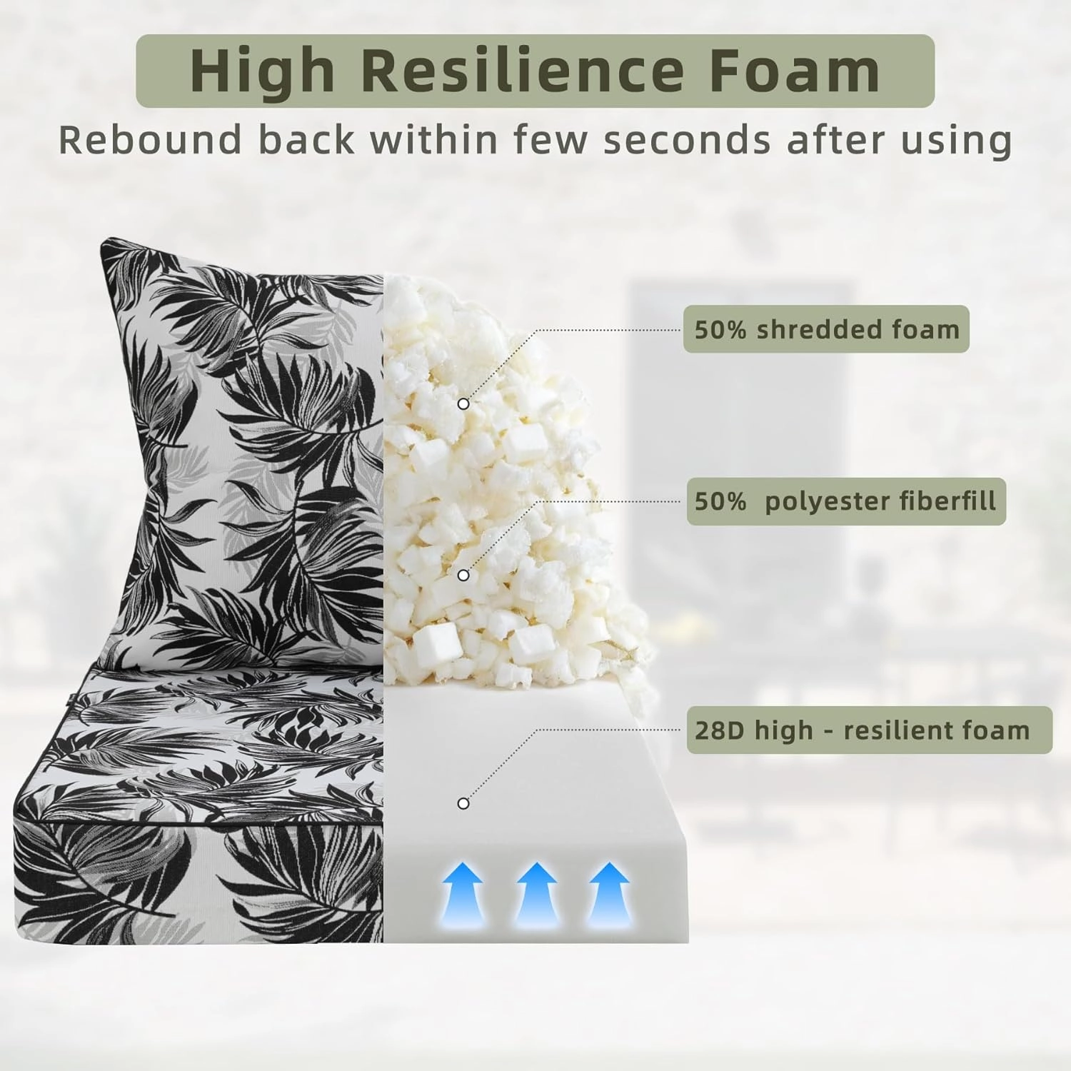 Favoyard Outdoor Seat Cushion 24 x 24 x 4 in Waterproof Pattern Fade Resistant Cover Removable Patio Furniture Cushions Deep Seat & Back Cushion Set with Adjustable Straps for Patio Chair Sofa Couch