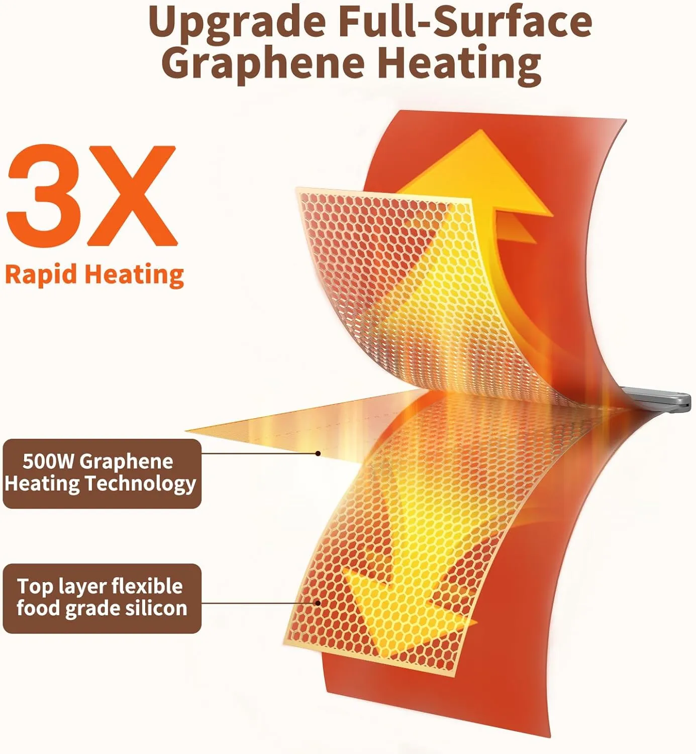 Food Warming Mat - Ugrade Graphene Full Surface Heating, 500W Fast Heating, Adjustable Temperature, Food Grade Silicone, Food Warmer for Gatherings, Parties, Travel, Daily Use (Green)