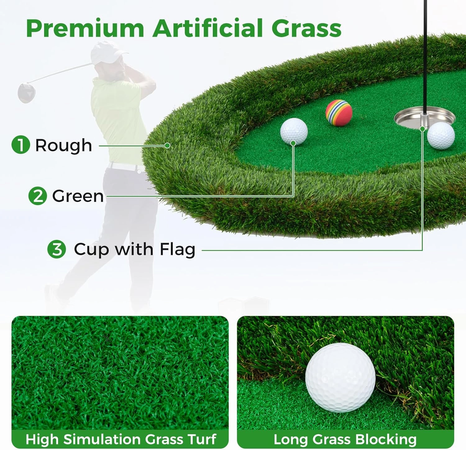 Goplus Floating Golf Green for Pool, Chipping Green Mat w/Hitting Mat, Golf Balls, Flag & Tee for Golf Training Game, Golf Putting Mat for Outdoors Backyard Water