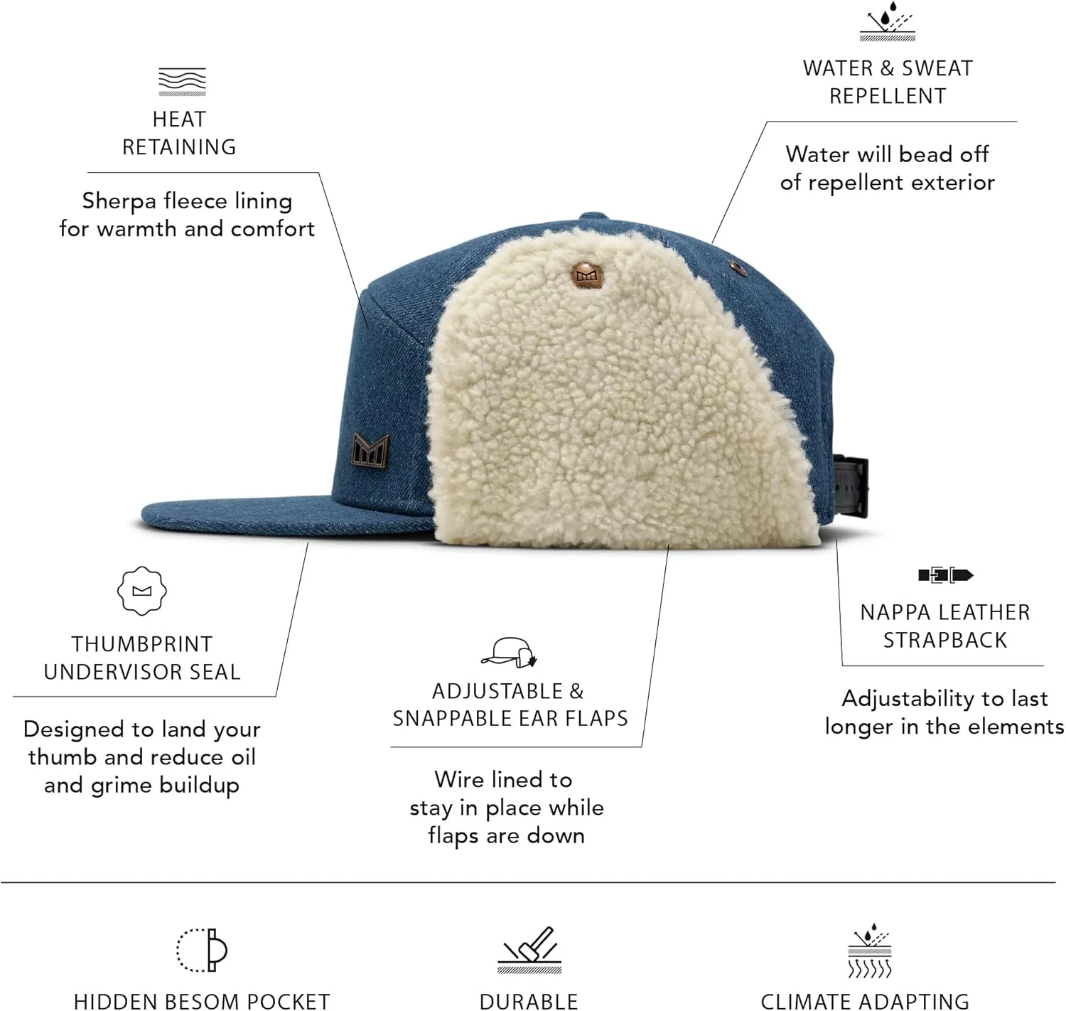 melin Trenches Icon Lumberjack Thermal, Winter Strapback Hat with Adjustable Ear Flaps, Cold-Weather Caps for Men & Women