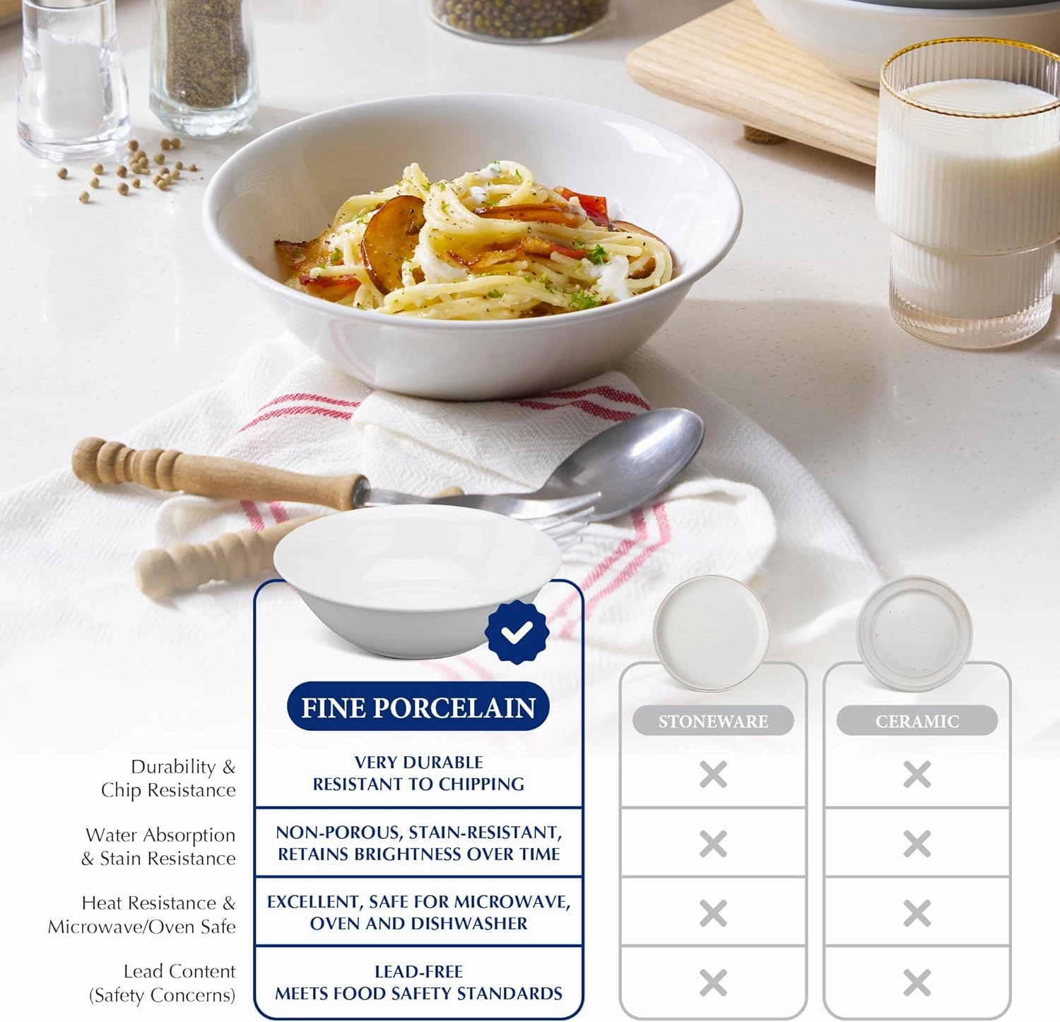 Minh Long 22 oz Cereal Bowls Set of 6 – 7.09 Inch White Porcelain Bowls for Breakfast, Rice, Dessert or Small Meals – Microwave & Dishwasher Safe - Ideal for Father's Day