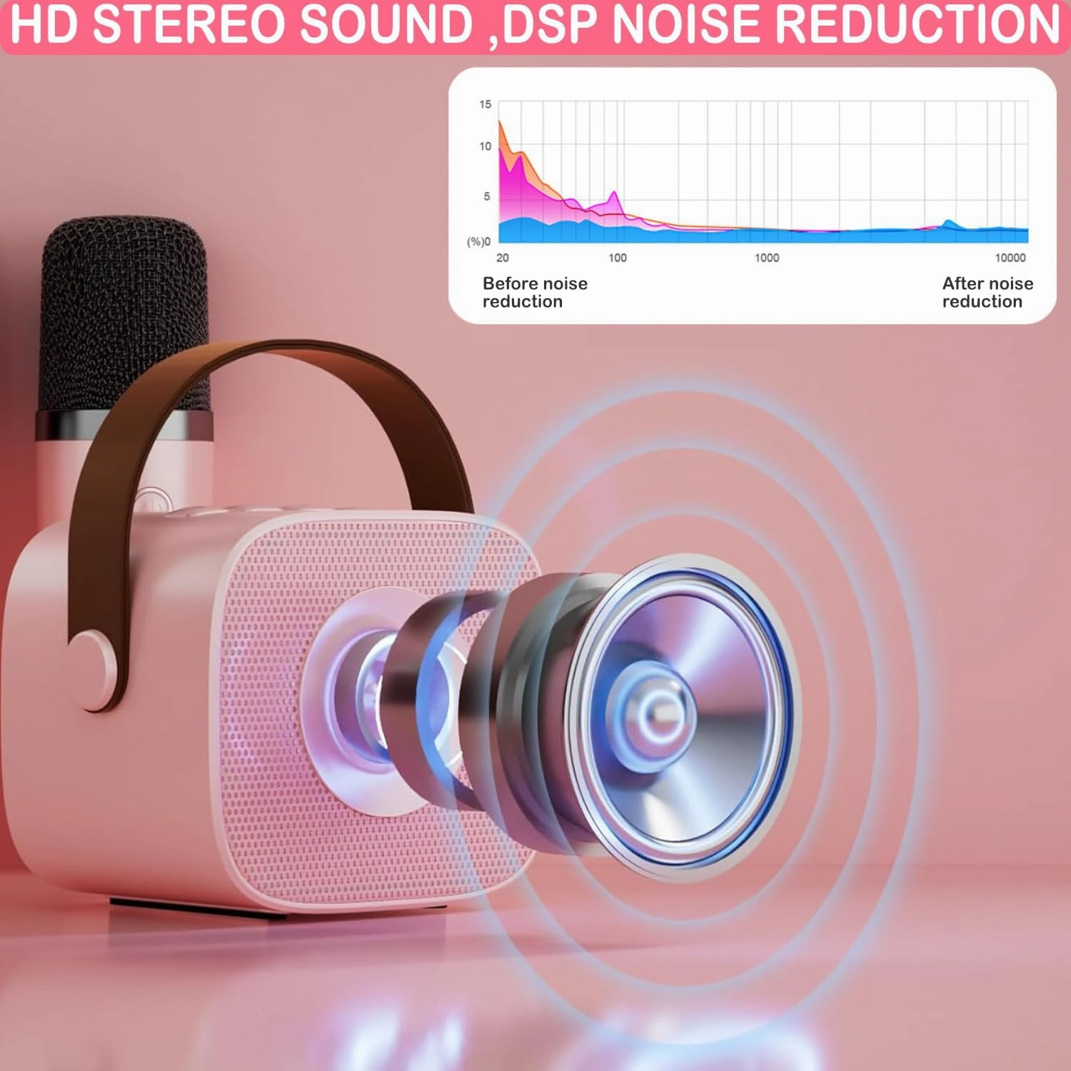 Mini Karaoke Machine for Kids & Adult, 4-12 Years Old Girls Christmas Birthday Gift for Girls & Boys, Karaoke Toys Gifts for Girls Ages 4, 5, 6, 7, 8, 9, 10, 12  Year Old Birthday Party