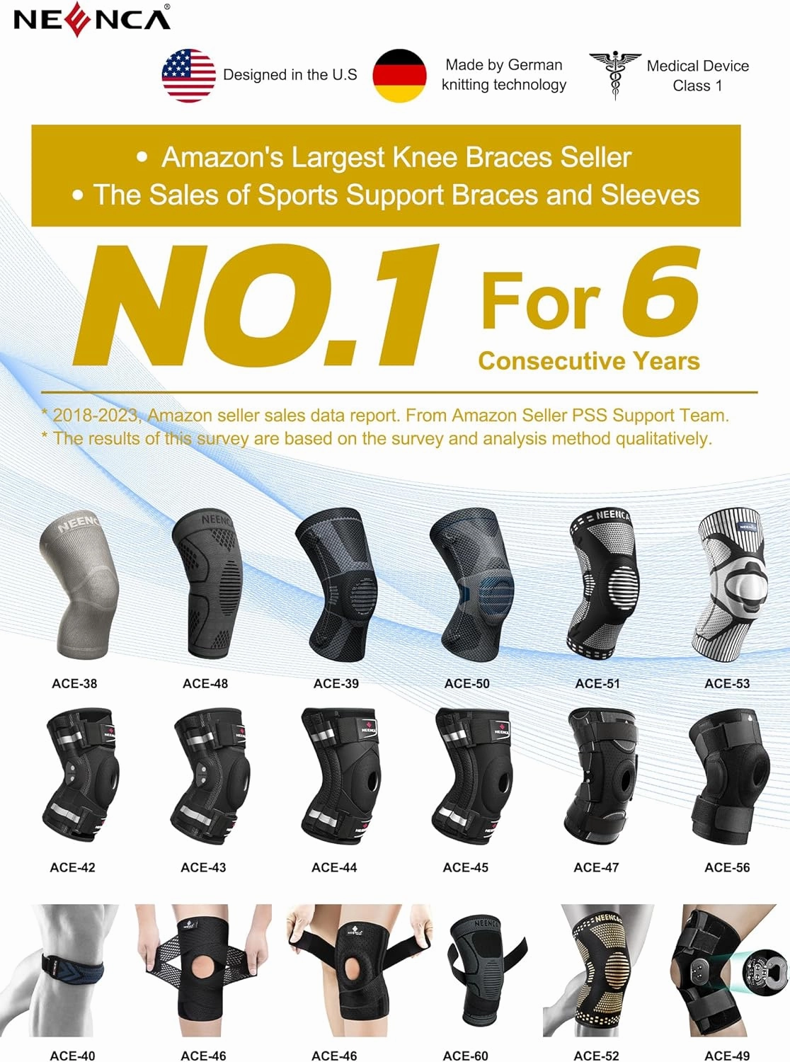 NEENCA 2 Pack Knee Braces for Knee Pain, Compression Knee Sleeves with Patella Gel Pad & Side Stabilizers, Knee Support for Meniscus Tear, Arthritis, Joint Pain, ACL, Runner, Workout- FSA/HSA APPROVED