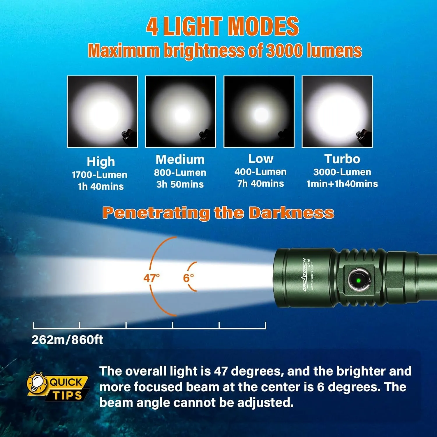 ORCATORCH D710 Scuba Diving Light, 3000 Lumens Super Bright Underwater Flashlight with 6 Degrees Narrow Beam, IP68 Waterproof Night Dive Torch 150 Meters Submersible Light (Green)