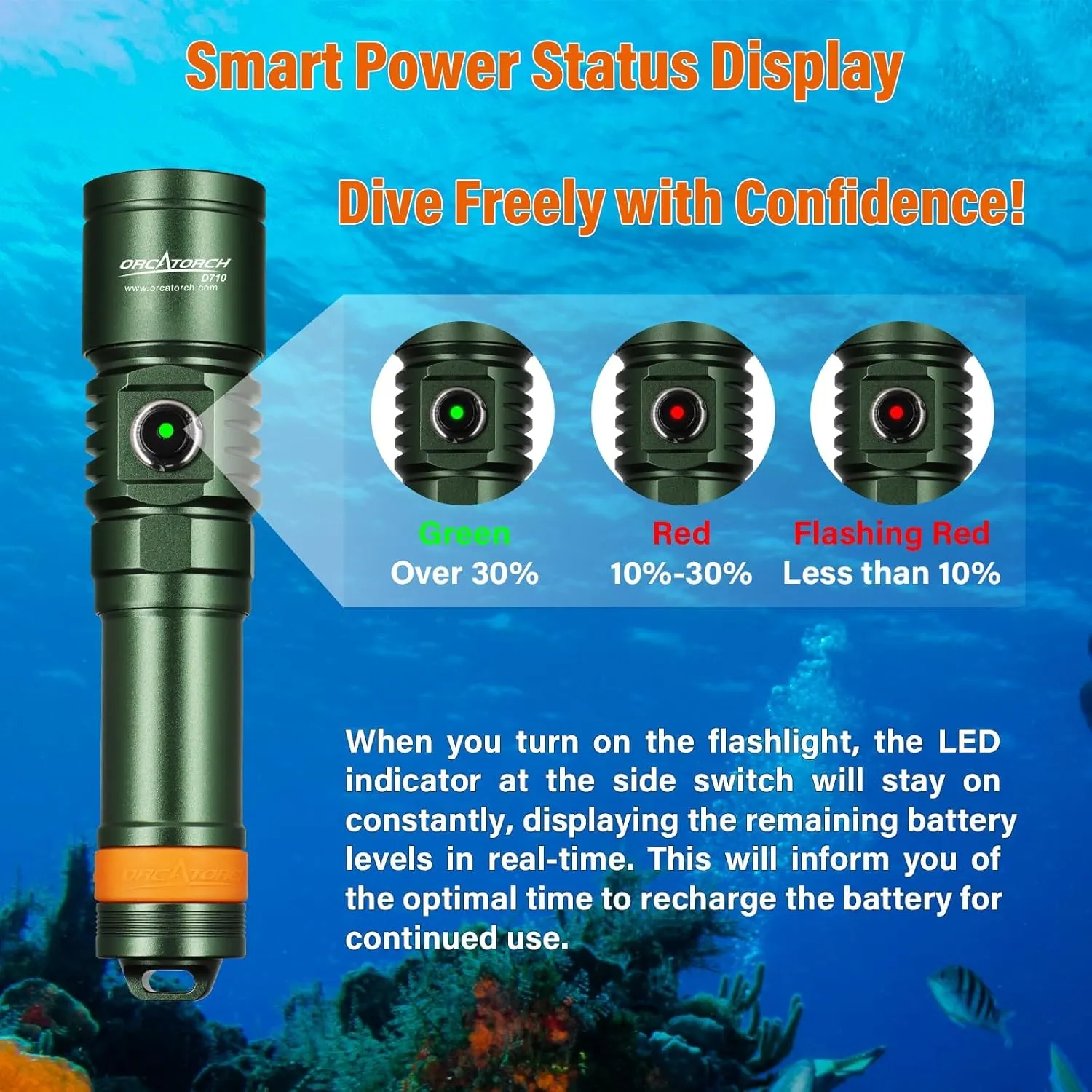 ORCATORCH D710 Scuba Diving Light, 3000 Lumens Super Bright Underwater Flashlight with 6 Degrees Narrow Beam, IP68 Waterproof Night Dive Torch 150 Meters Submersible Light (Green)