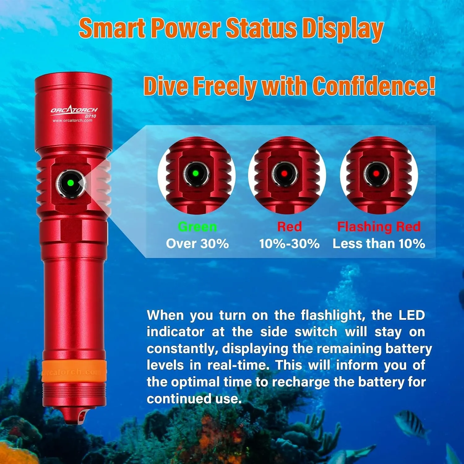 ORCATORCH D710 Scuba Diving Light, 3000 Lumens Super Bright Underwater Flashlight with 6 Degrees Narrow Beam, IP68 Waterproof Night Dive Torch 150 Meters Submersible Light (Red)