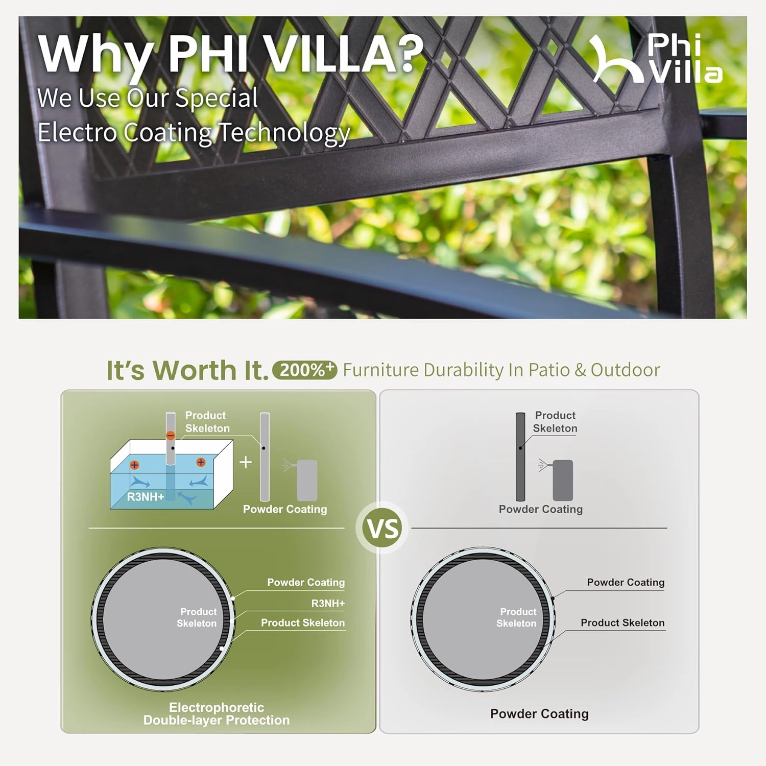 PHI VILLA 8 Piece Patio Outdoor Dining Set with 13ft Double-Sided Patio Umbrella,Metal Outdoor Table Furniture Set with 6 Outdoor Stackable Chairs, 1 Rectangle Dining Table and 1 Large Umbrella