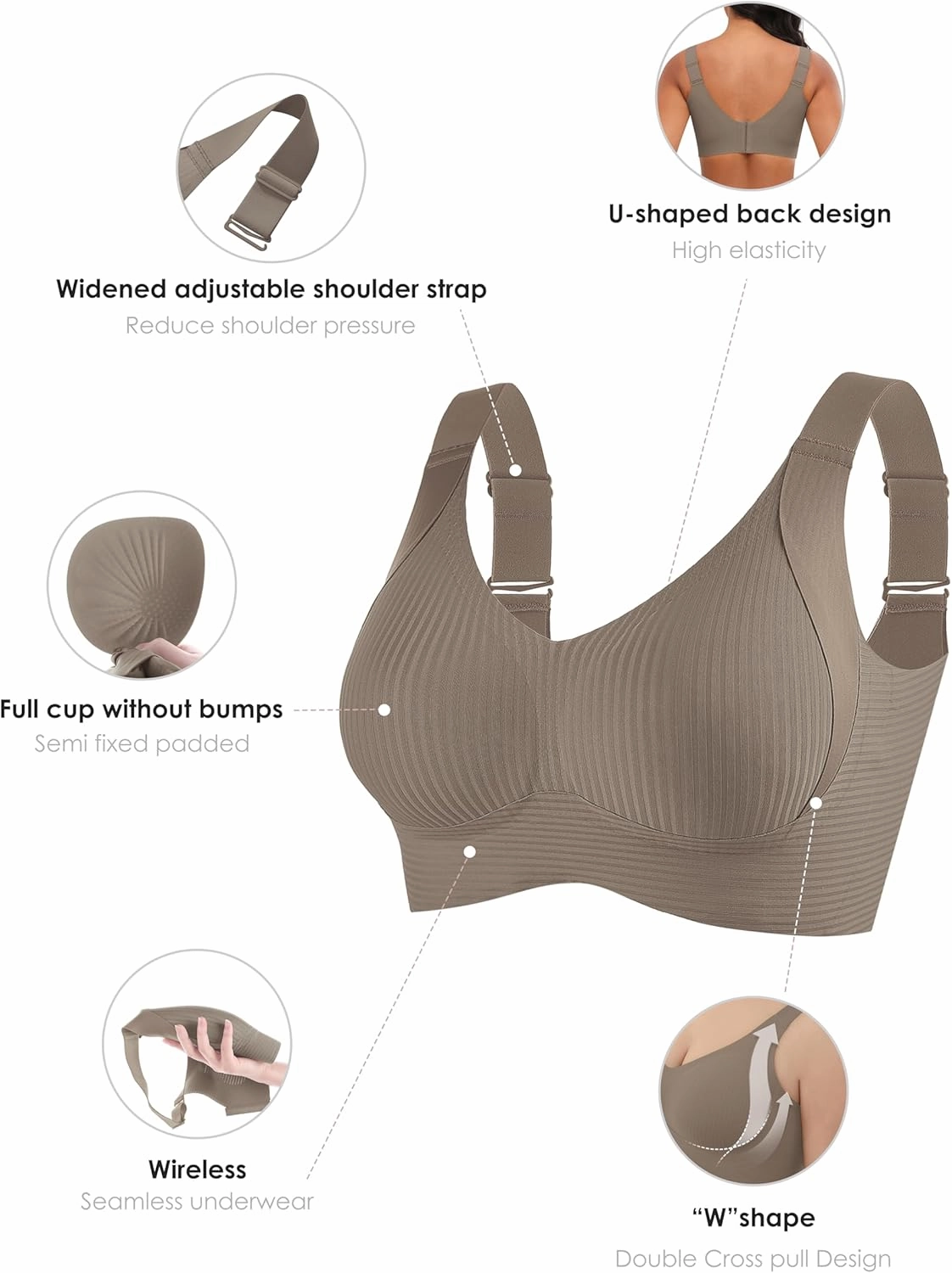 Plus Size Bras for Women No Underwire Full Coverage Everyday Bras Comfortable Wireless Padded Bras