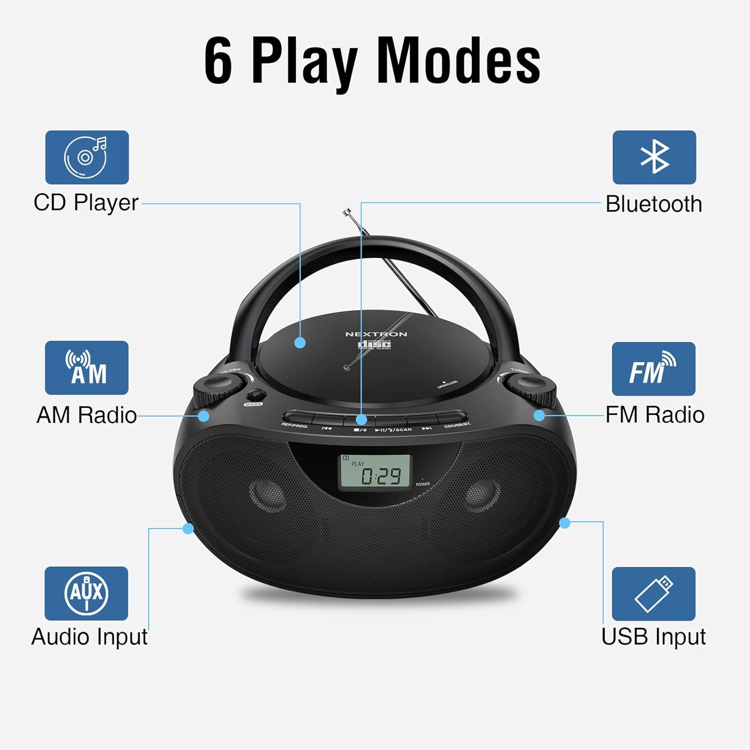 Portable Stereo CD Player Boombox with AM/FM Radio, Bluetooth, USB, AUX-in, Headphone Jack, CD-R/RW and MP3 CDs Compatible, Clear and Full Sound with Bass Boost, AC/Battery Operated – Black