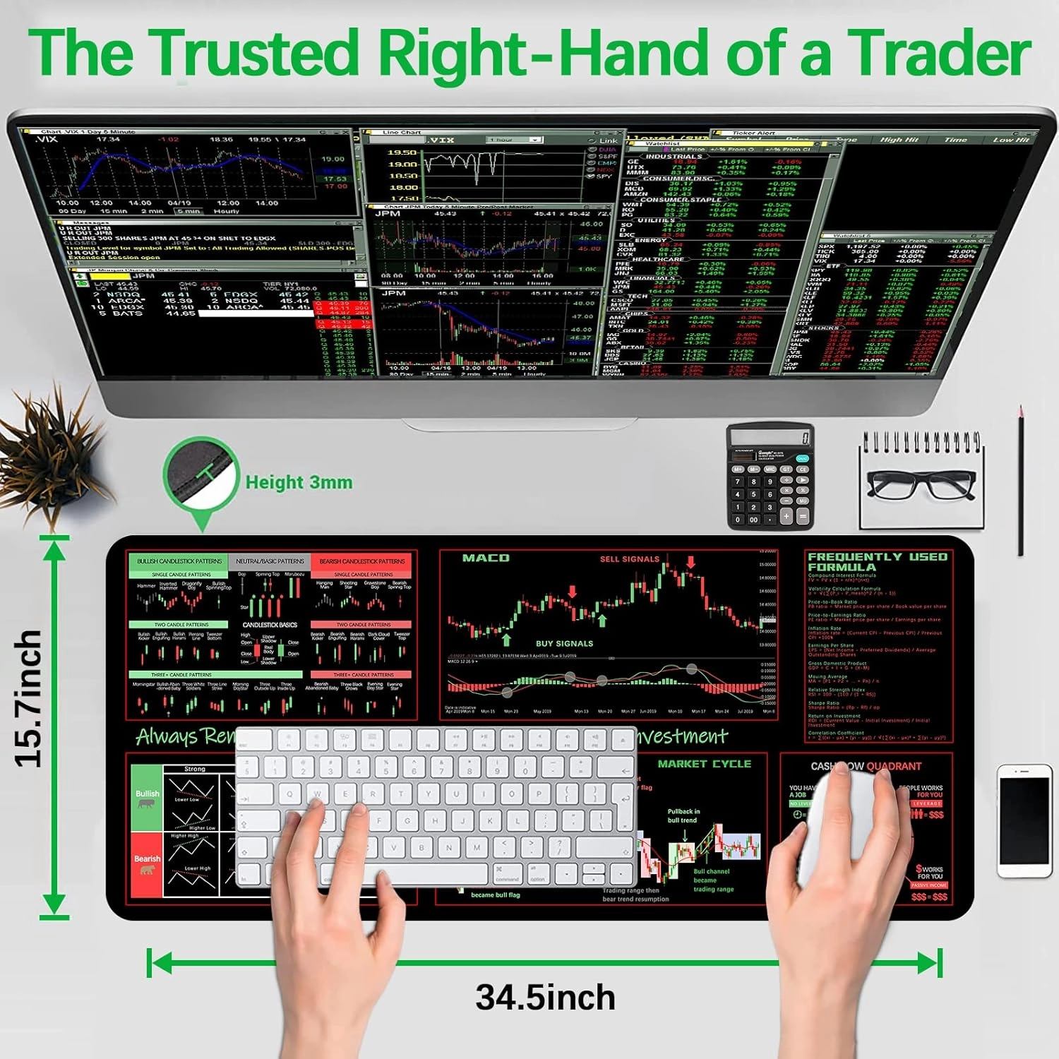 ProbTis Stock Market Mouse Pad, Investing Guidance for Beginners, Finance Gifts for Day Trader Investor, Large Desk Mat for Keyboard and Mouse, 35.4”x15.7”