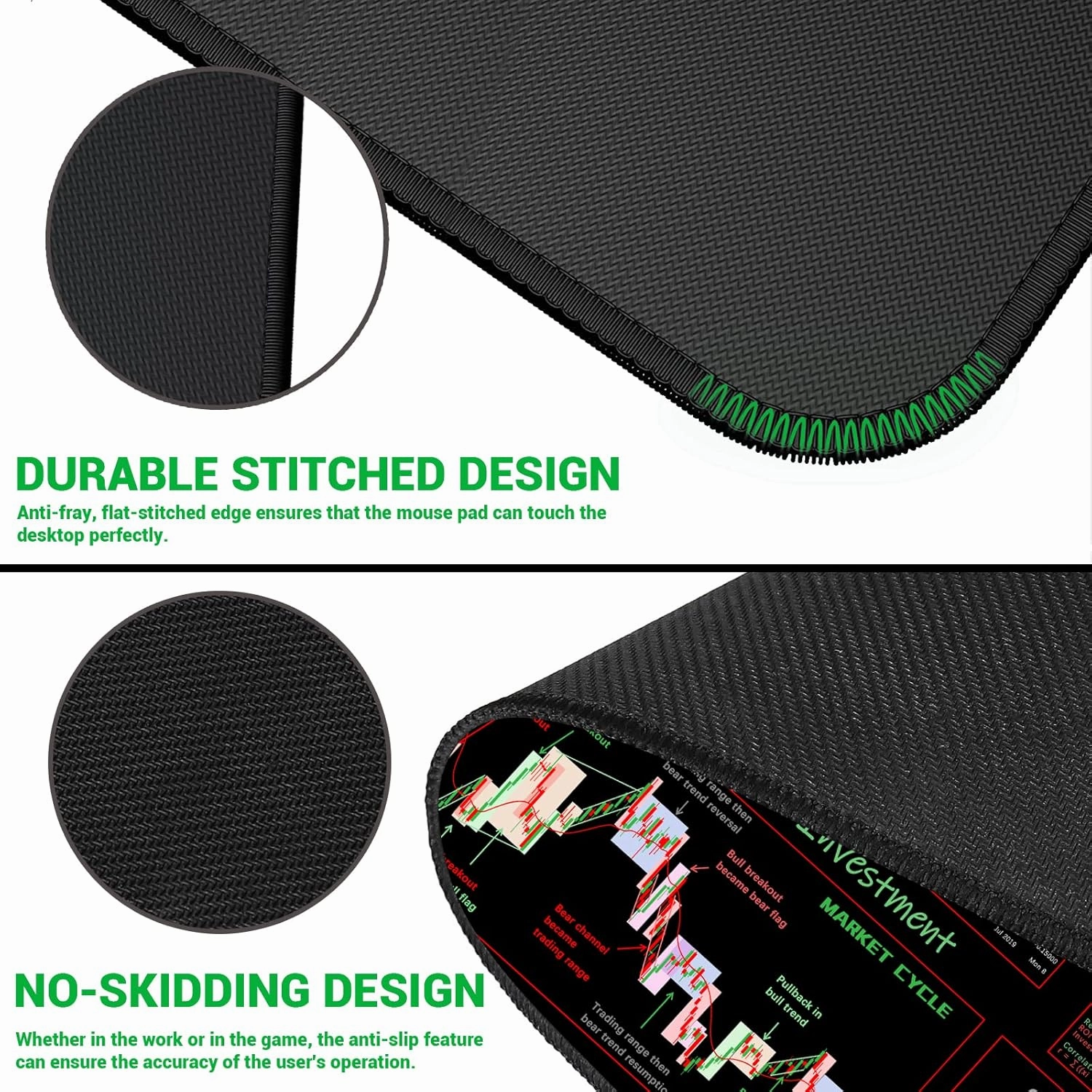 ProbTis Stock Market Mouse Pad, Investing Guidance for Beginners, Finance Gifts for Day Trader Investor, Large Desk Mat for Keyboard and Mouse, 35.4”x15.7”