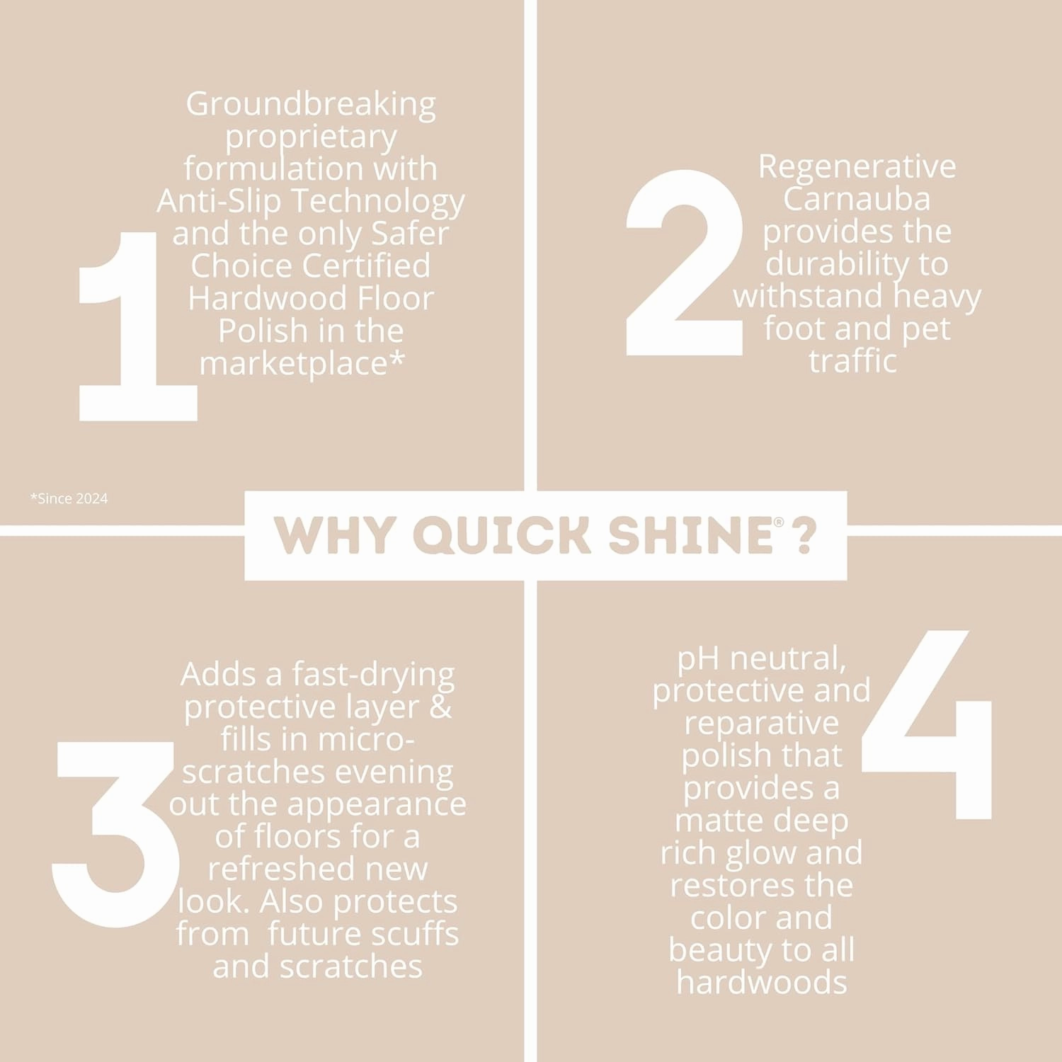 Quick Shine Hardwood Floor Luster 64oz | Plant-Based Cleaner & Polish w Carnauba | Simply Squirt & Spread | Don't Refinish It, Quick Shine It | Safer Choice Cleaner | Restore-Protect-Refresh