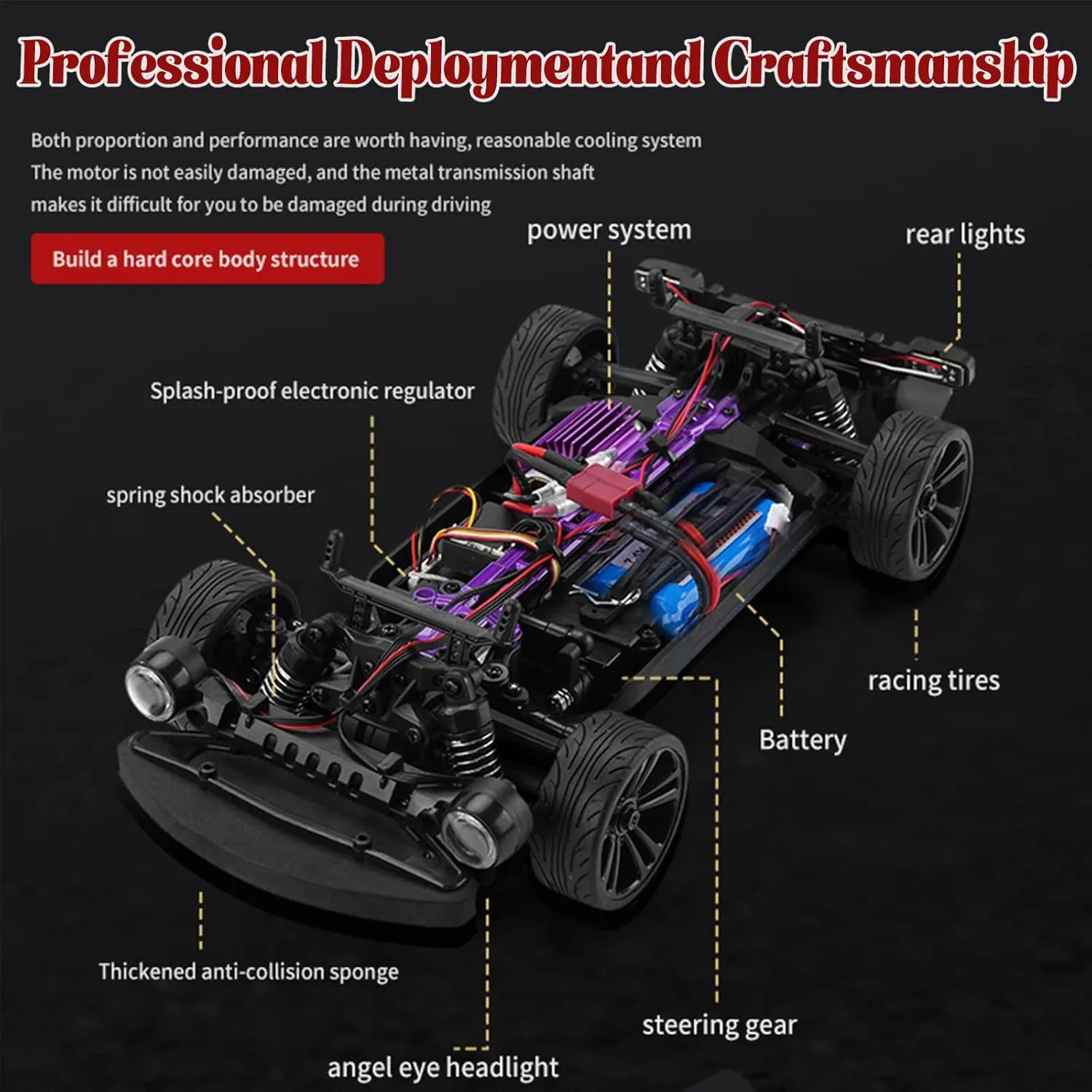 RC Drift Car, 1:16 RC Drifting Car Remote Control Car Rechargeable High Speed RC Cars Toys 4WD 2.4GHz Full Scale Blue RC Racing Cars with LED Lights Two Batteries for Boys and Adults