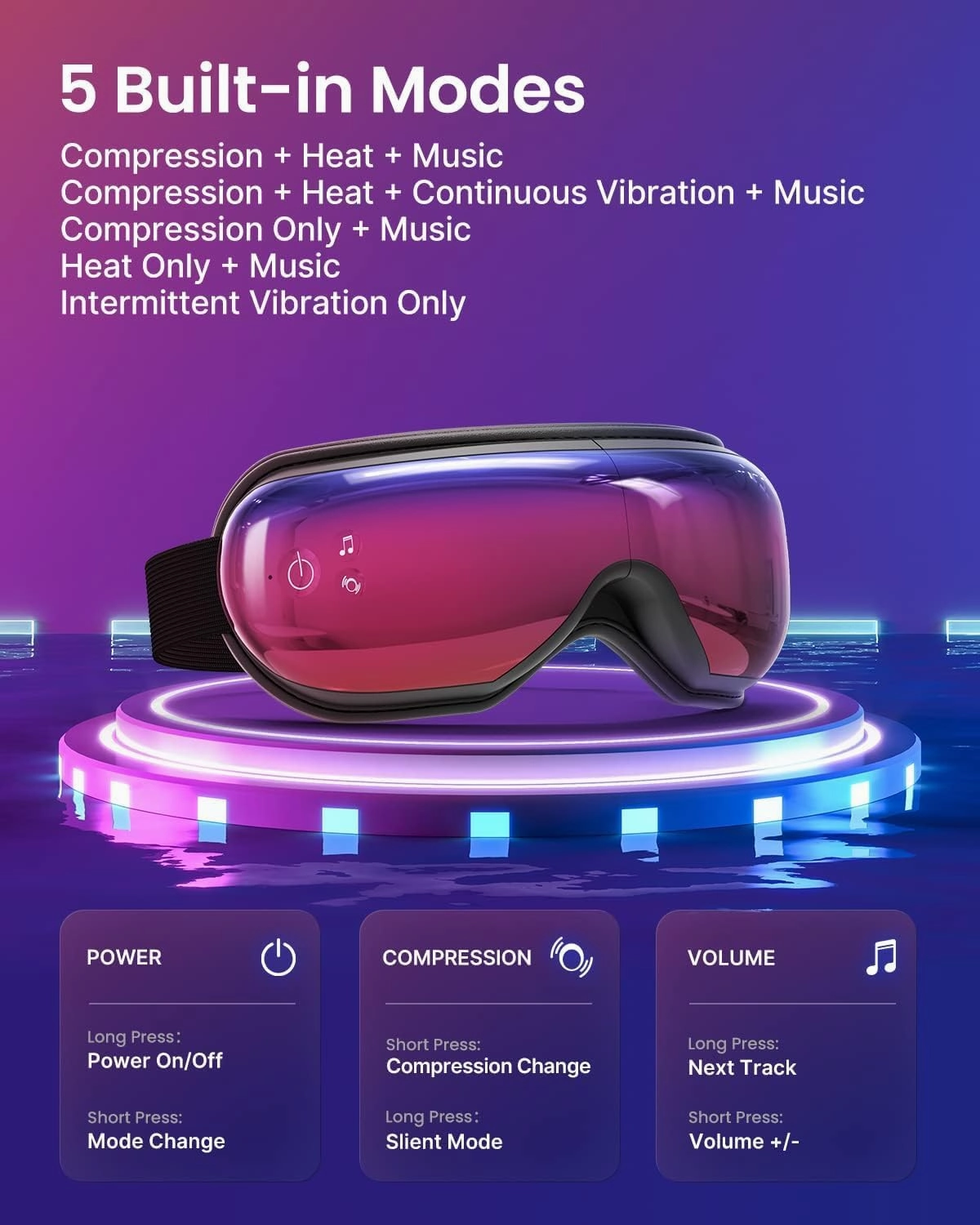 RENPHO Father's Day Gifts Eyeris 1 Eye Massager with Heat, Sleep Mask with Bluetooth Music, Face Massager, Eye Care Device, Reduce Eye Strain Birthday Gifts for Women Men Her Him