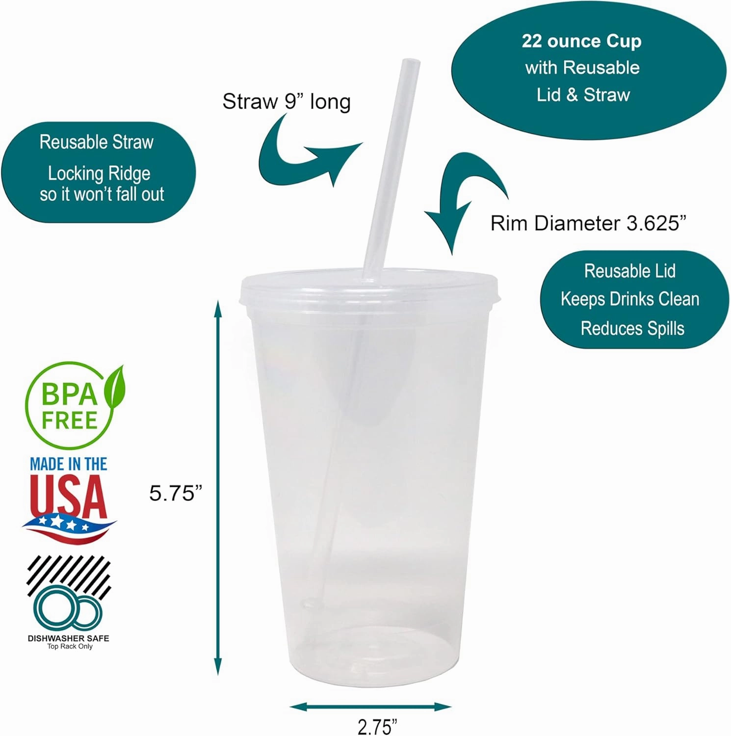 Rolling Sands 22 oz Reusable Plastic Cups with Lids, 10 Pack, USA Made Clear Tumblers; Includes 10 Reusable Straws; Dishwasher Safe
