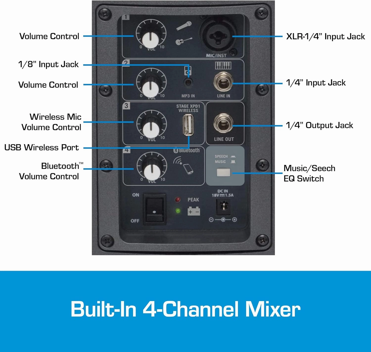 Samson Expedition XP106W 100W Portable Bluetooth PA System with Wireless Mic
