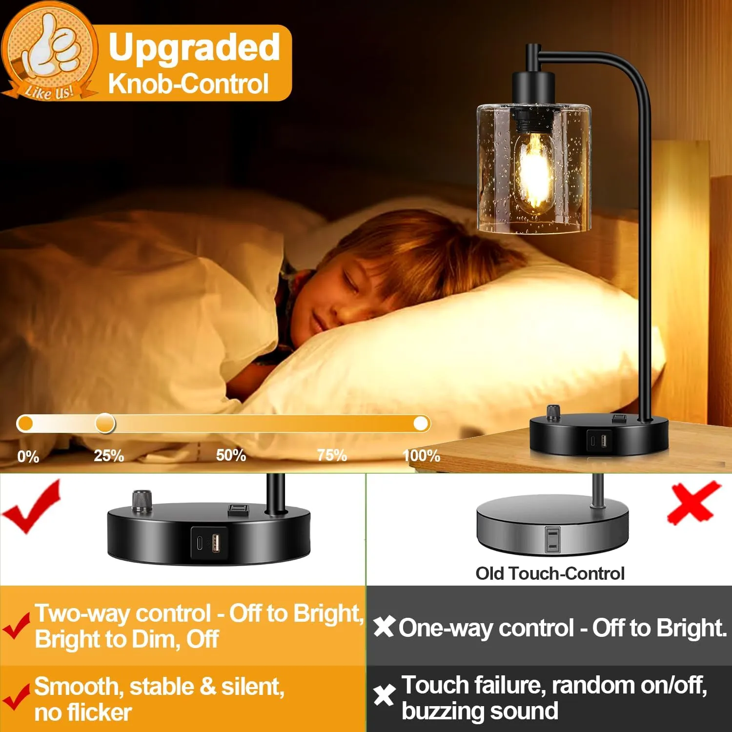 Set of 2 Industrial Table Lamps with 2 USB Port, Fully Stepless Dimmable Bedside Lamps for bedrooms, Nightstand Desk Lamp with Seeded Glass Shade for Reading Living Room Office 2 LED Bulb Included