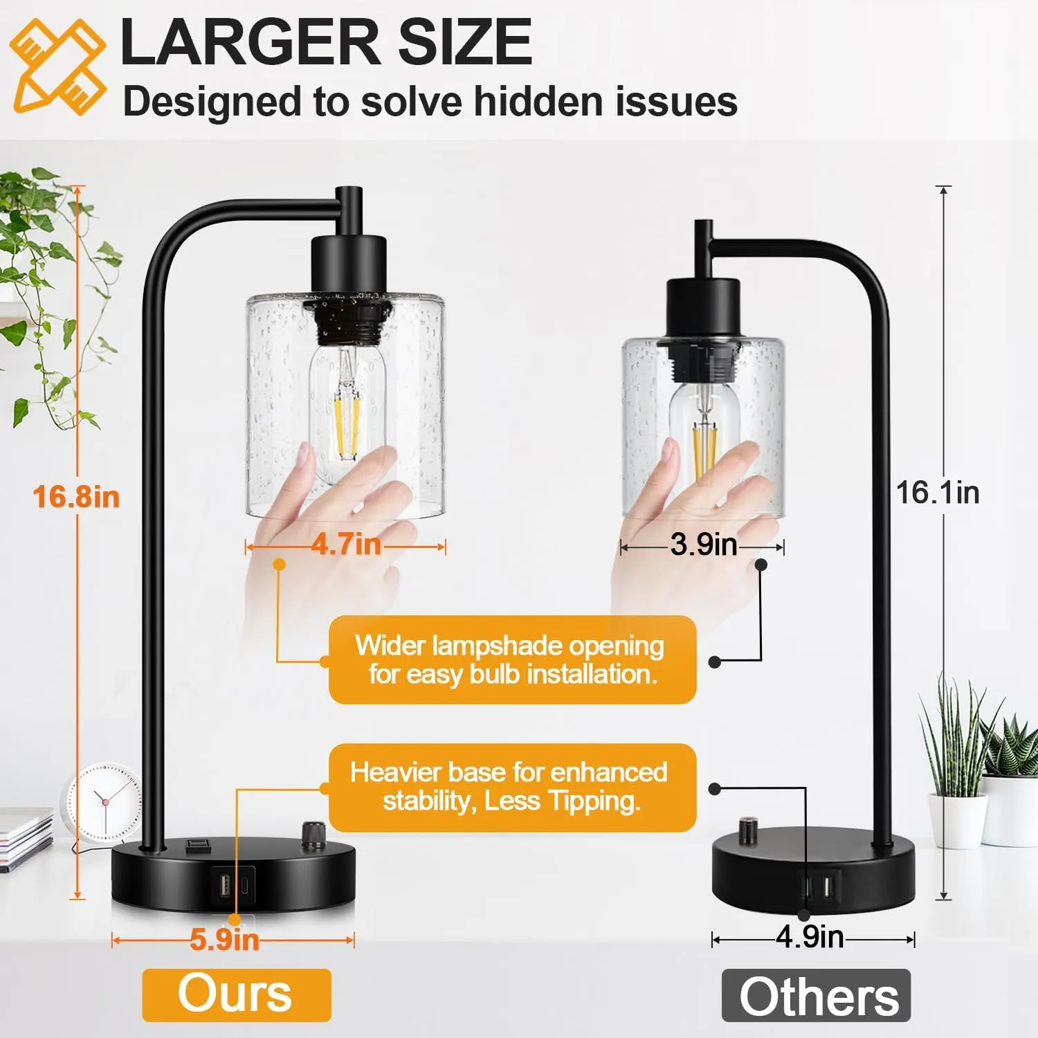 Set of 2 Industrial Table Lamps with 2 USB Port, Fully Stepless Dimmable Bedside Lamps for bedrooms, Nightstand Desk Lamp with Seeded Glass Shade for Reading Living Room Office 2 LED Bulb Included