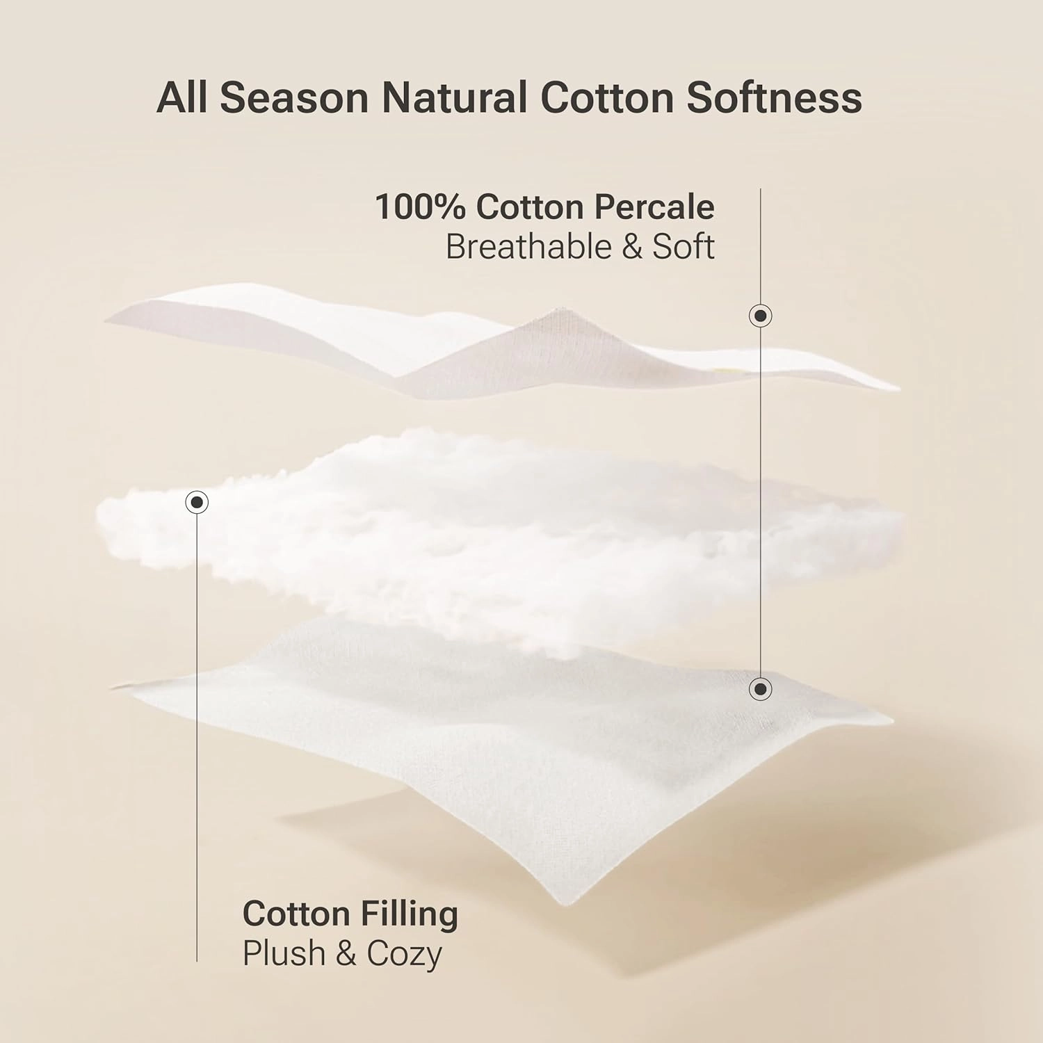 Sleep Philosophy Queen Mattress Pad, Cotton Mattress Protector Classic Cloud Quilted Bed Cover, All Natural Breathable Mattress Topper Fitted Pocket Fits Up to 16", Machine Washable, White