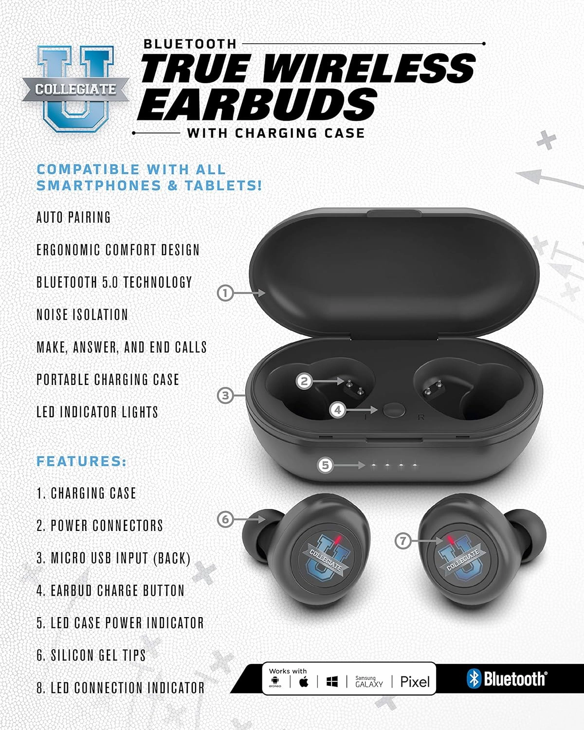 SOAR NCAA Unisex True Wireless Earbuds V.2