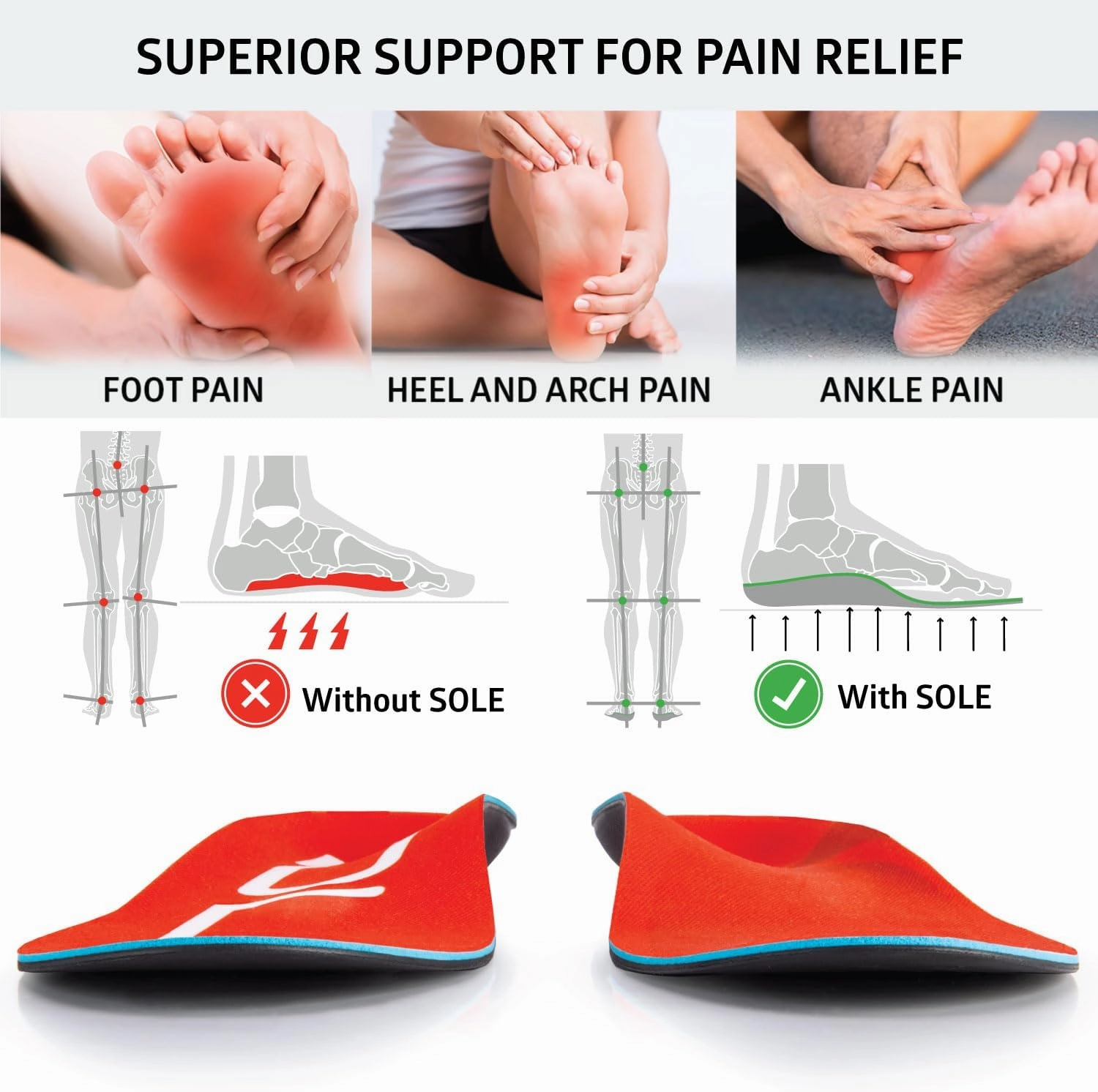SOLE Active Medium Shoe Insoles with Metatarsal Pads - Men's Size 6/Women's Size 8