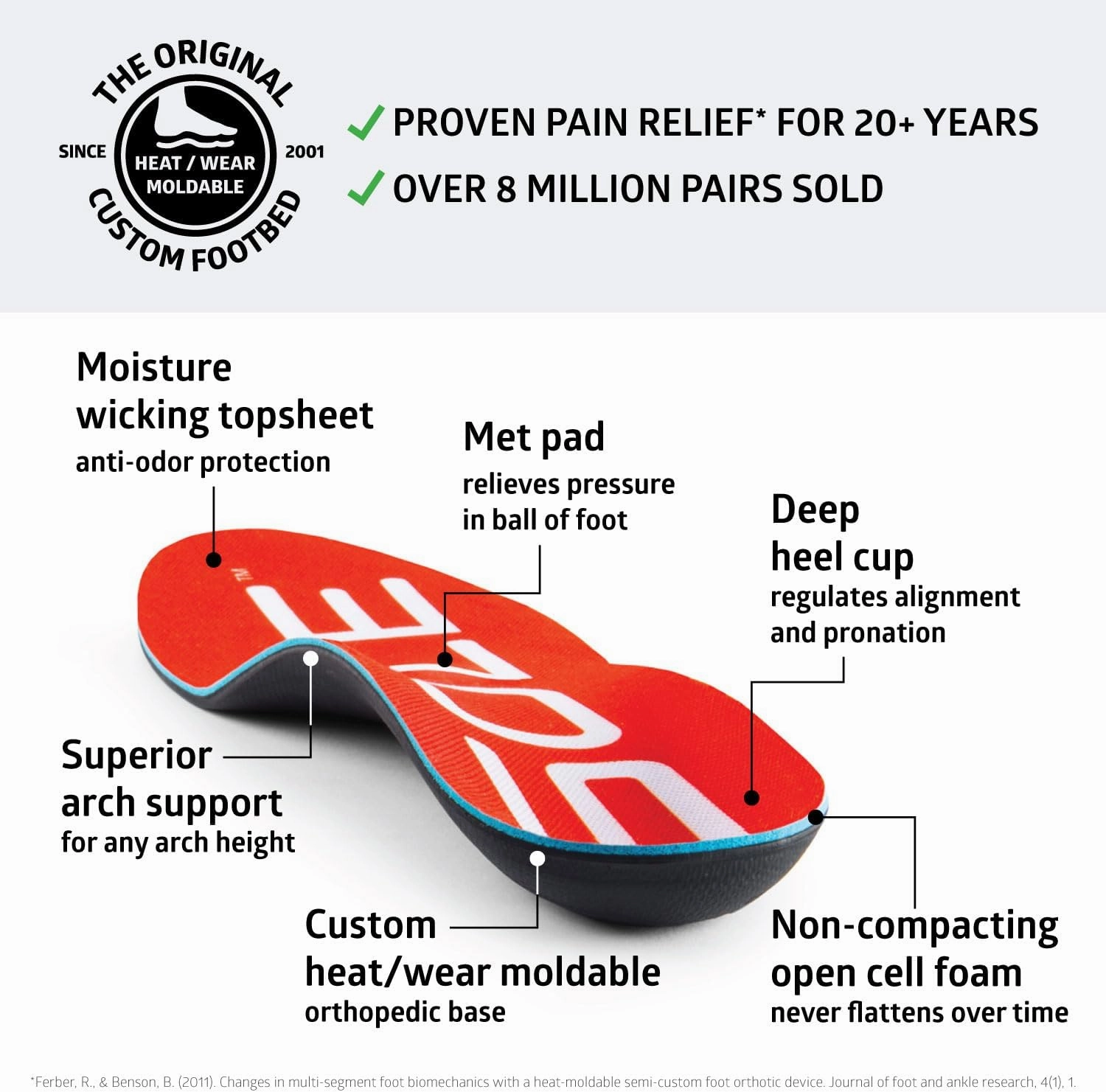 SOLE Active Medium Shoe Insoles with Metatarsal Pads - Men's Size 6/Women's Size 8