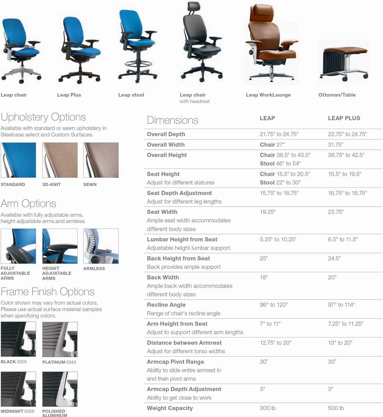 Steelcase Leap Desk Task Chair in Buzz2 5G58 Chocolate Fabric with Headrest - 4-Way Highly Adjustable Arms - Black Frame and Base - Standard Carpet Casters
