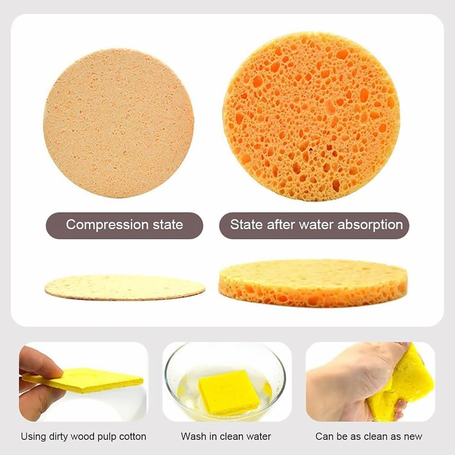 Turmeric Kojic Pads, Glow up Pads - Turmeric & Kojic Acid Pads 30 ct, Turmeric Skin Care Pads, Natural Compressed Sponge for Back and Face Cleansing & Exfoliating (2Pack (60pcs))
